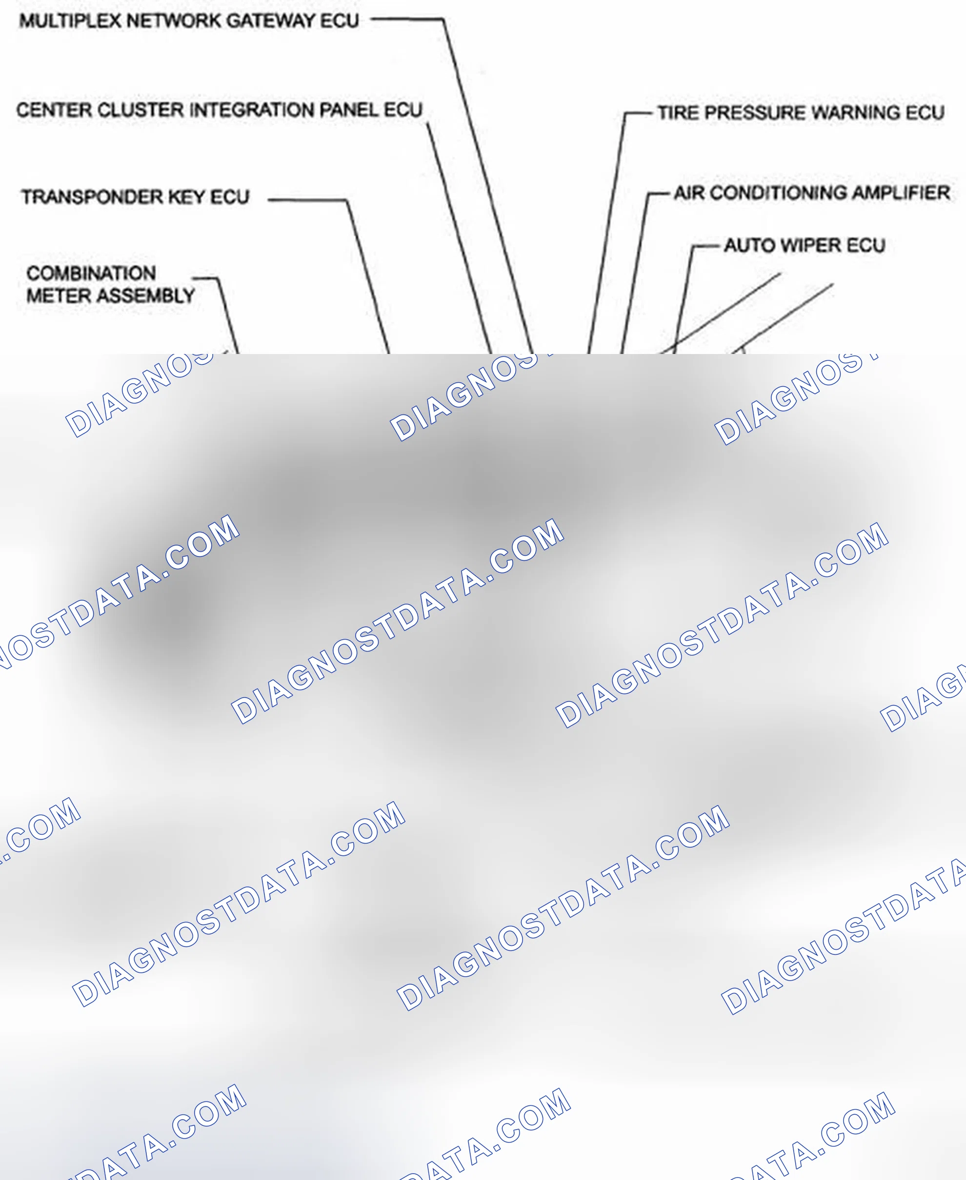 Scheme 87: PARTS LOCATION