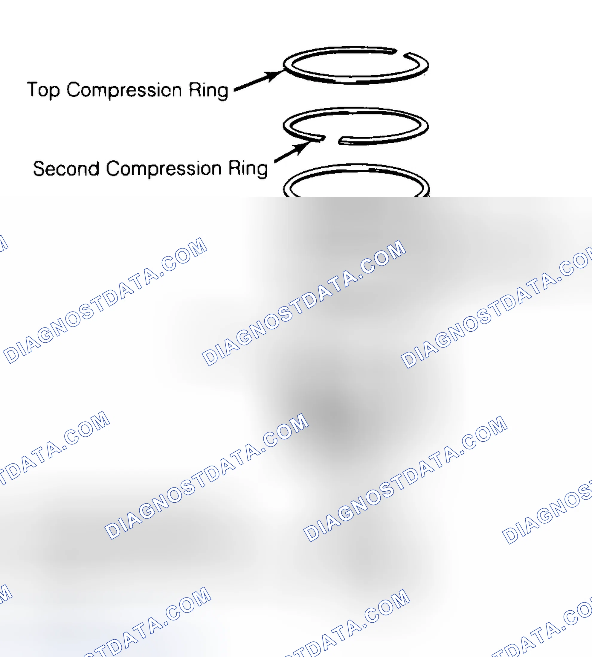 Scheme 8: Positioning Typical Piston Ring End Gap