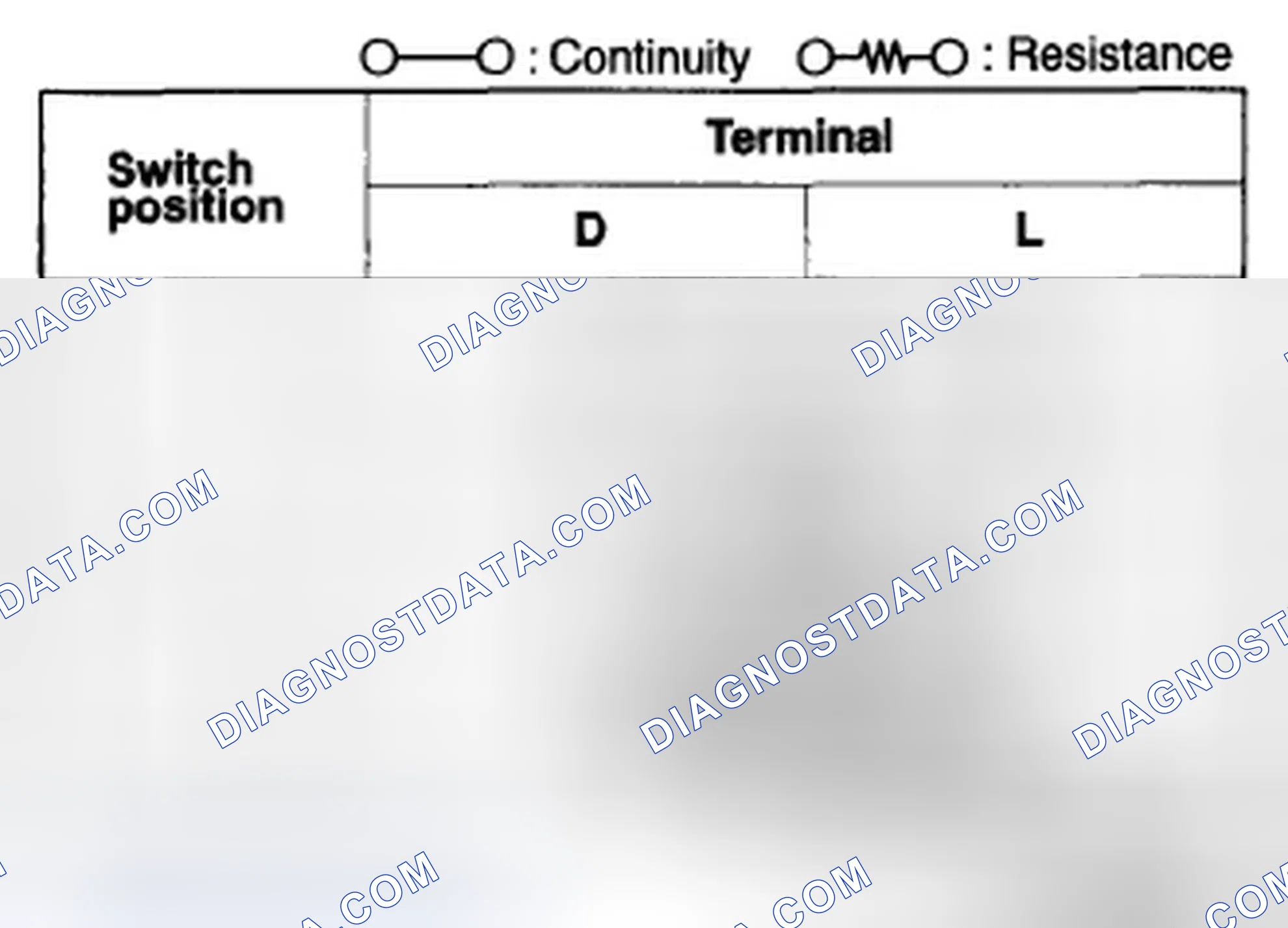 Scheme 21