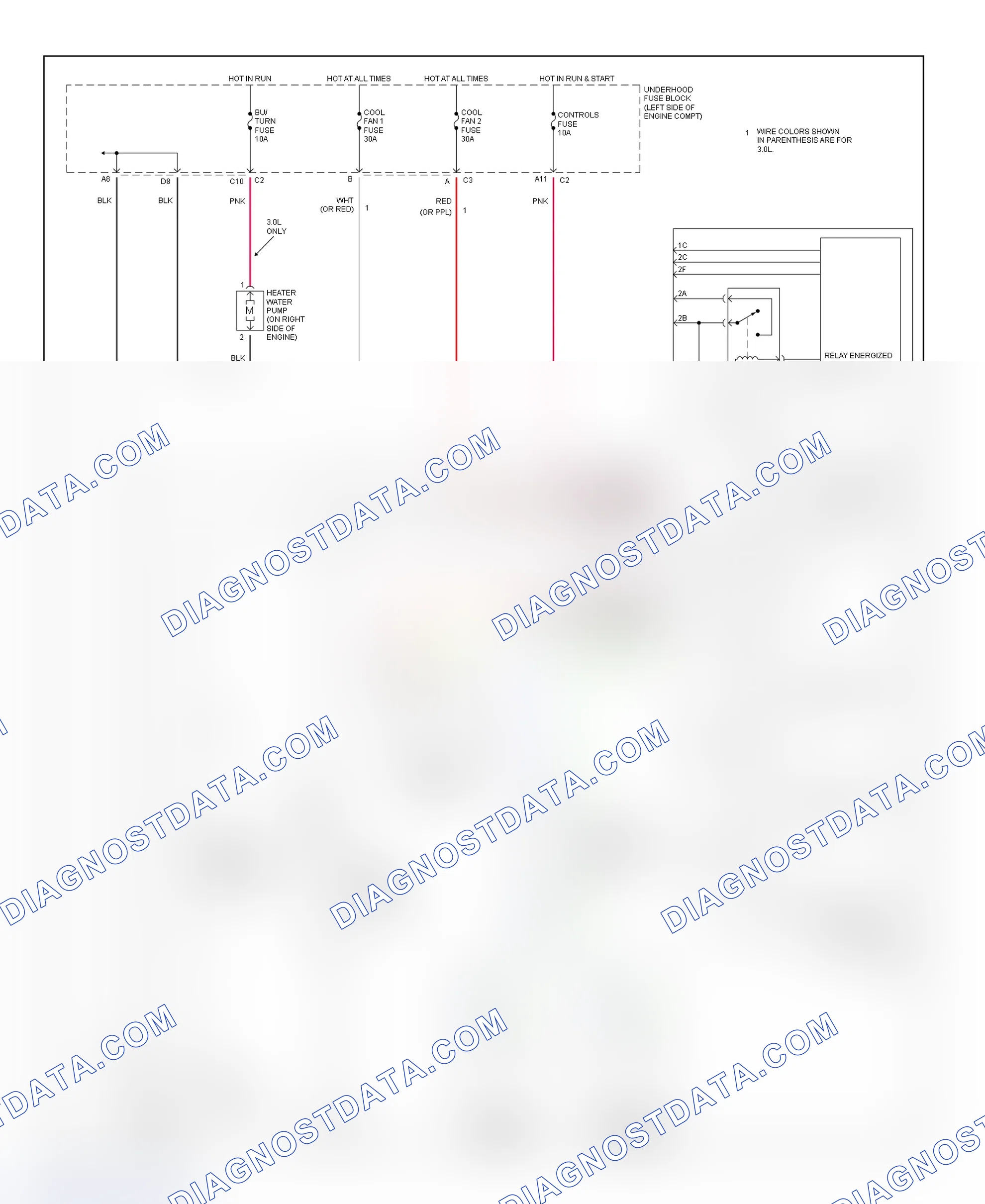 Scheme 19: Electric Cooling Fans Wiring Diagram (Saturn - LS, LS1, LS2, LW1 & LW2)