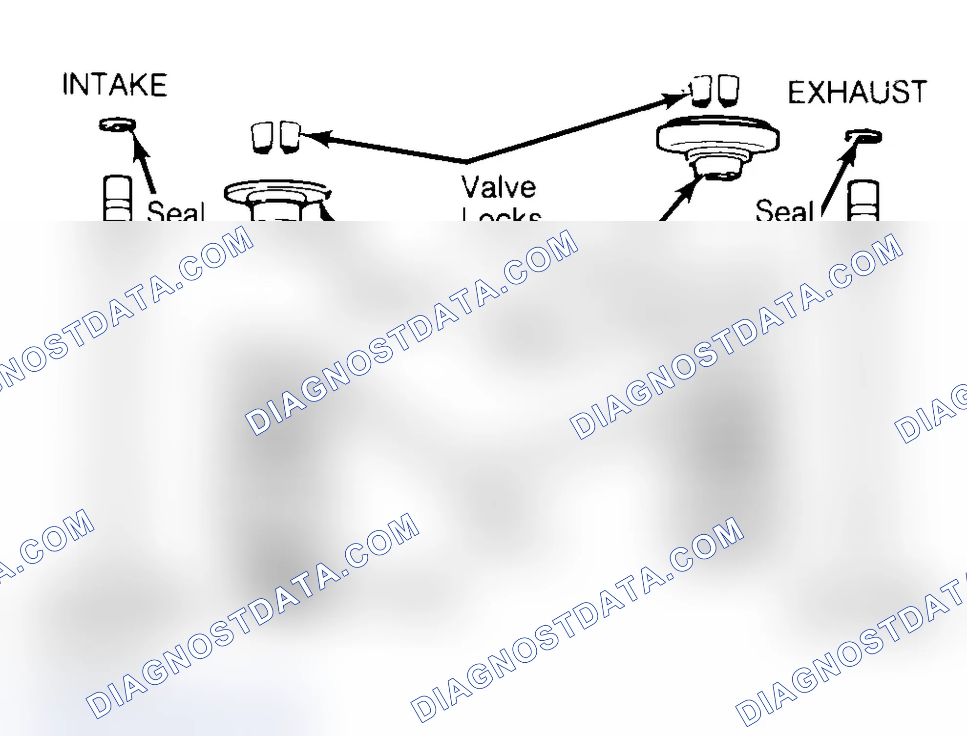 Scheme 11: Exploded View of Valve Assemblies