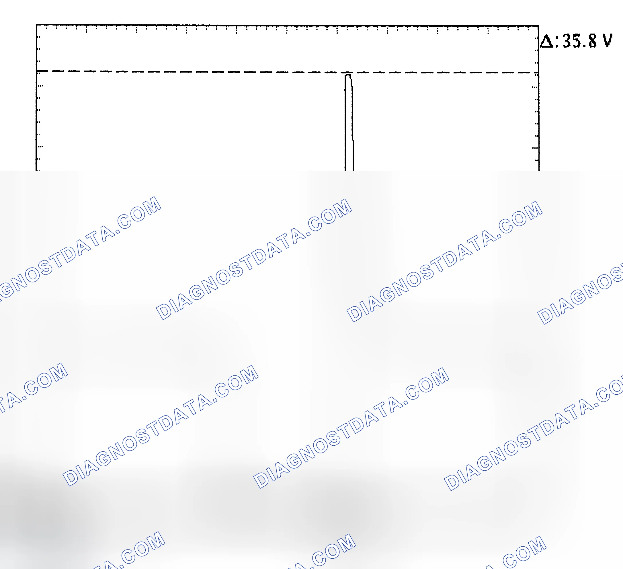 Scheme 28: Injector Bank - Known Good - Voltage Pattern