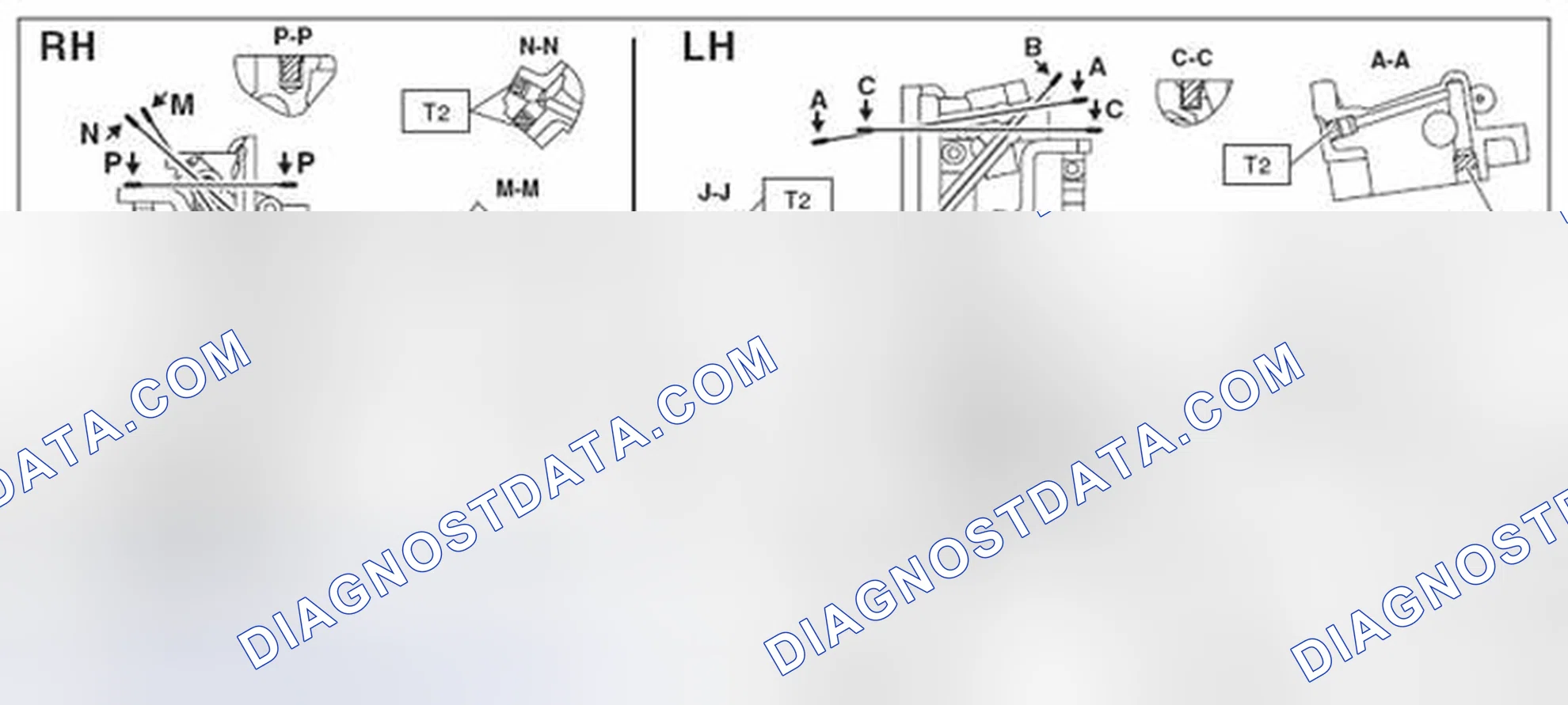 Scheme 532