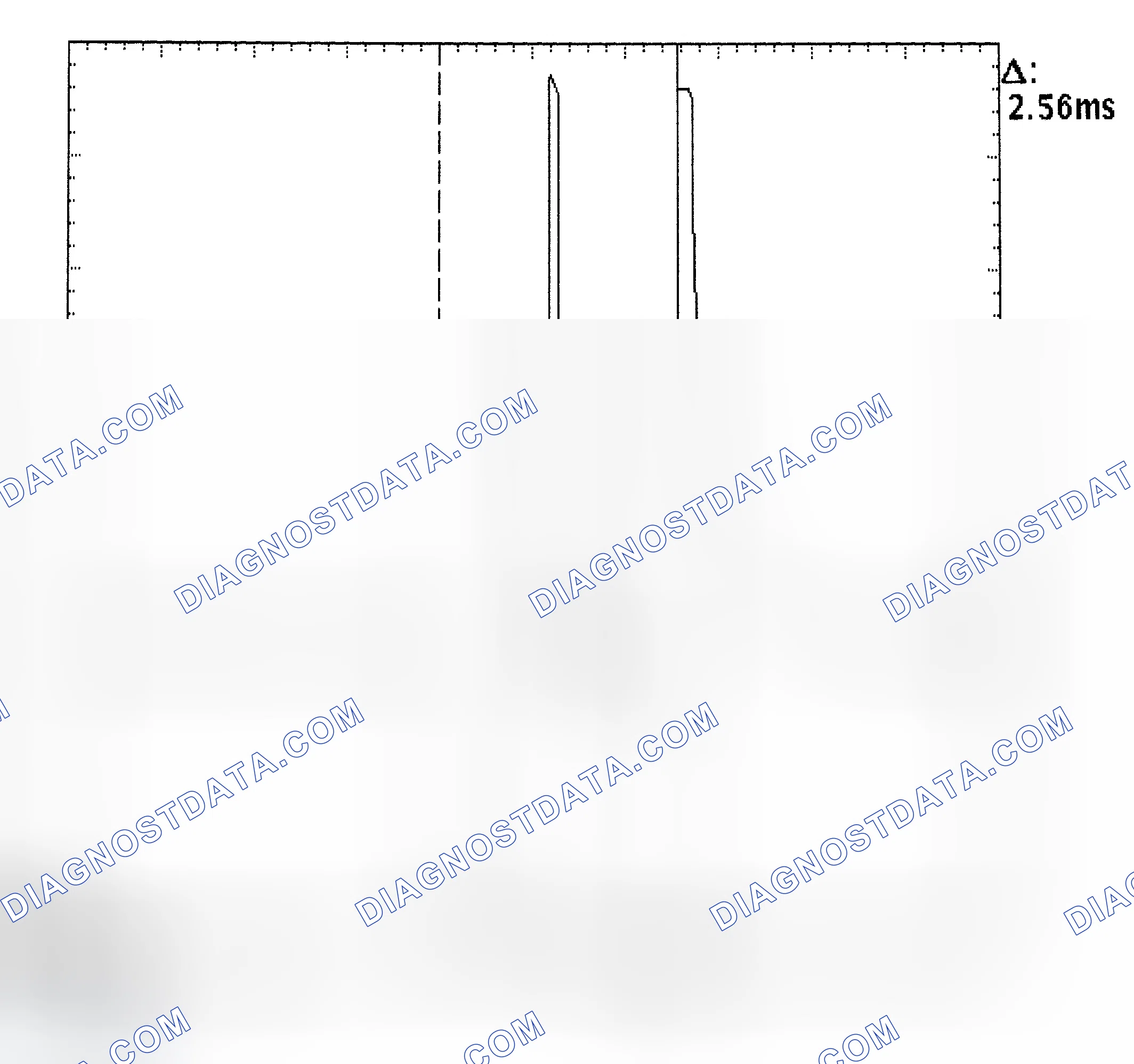 Scheme 27: Injector Bank - Known Good - Voltage Pattern