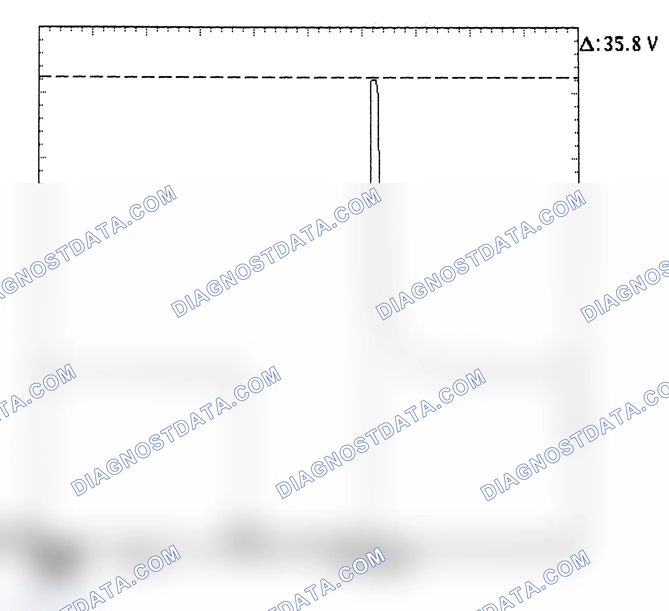 Scheme 28: Injector Bank - Known Good - Voltage Pattern