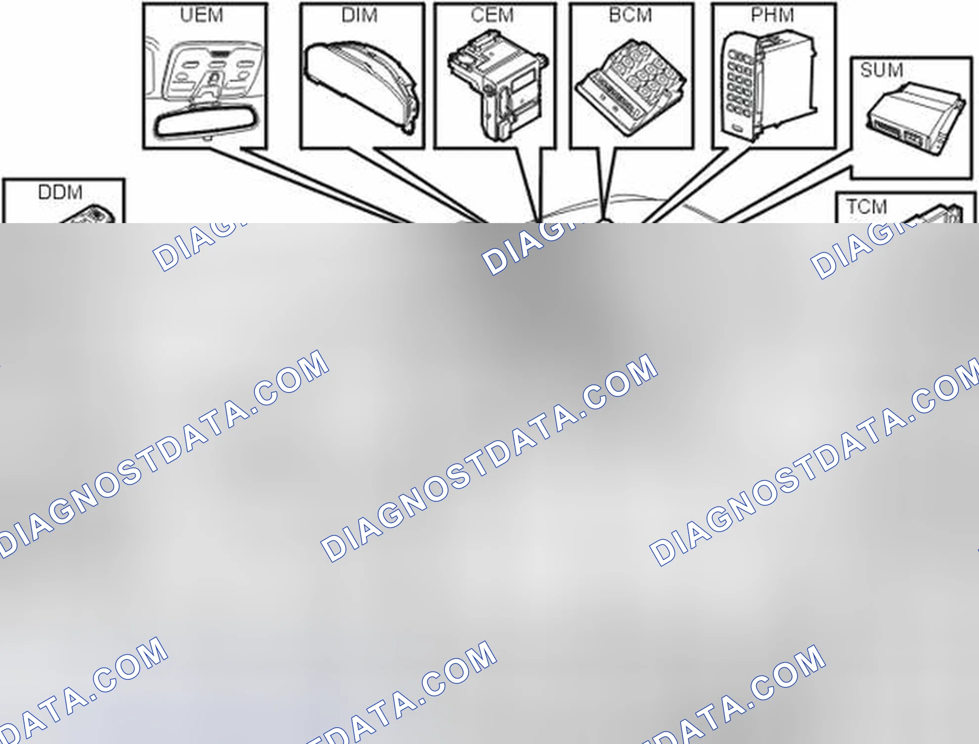 Scheme 1504: CONTROL MODULES IN THE CONTROL AREA NETWORK (CAN)