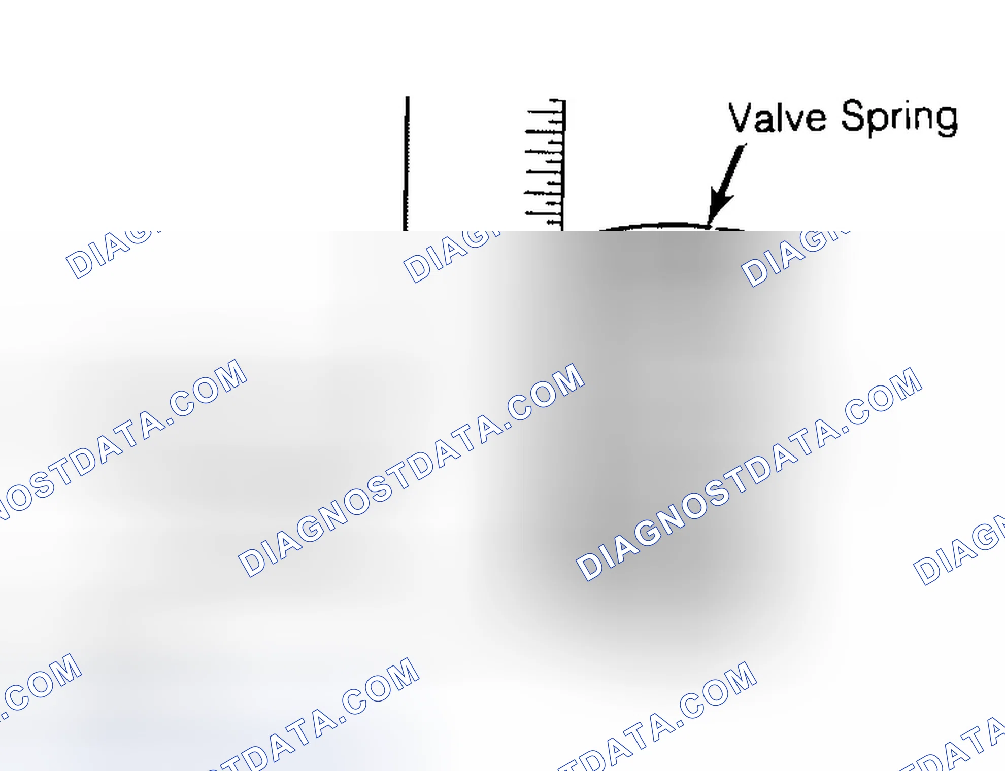Scheme 13: Checking Valve Spring Squareness