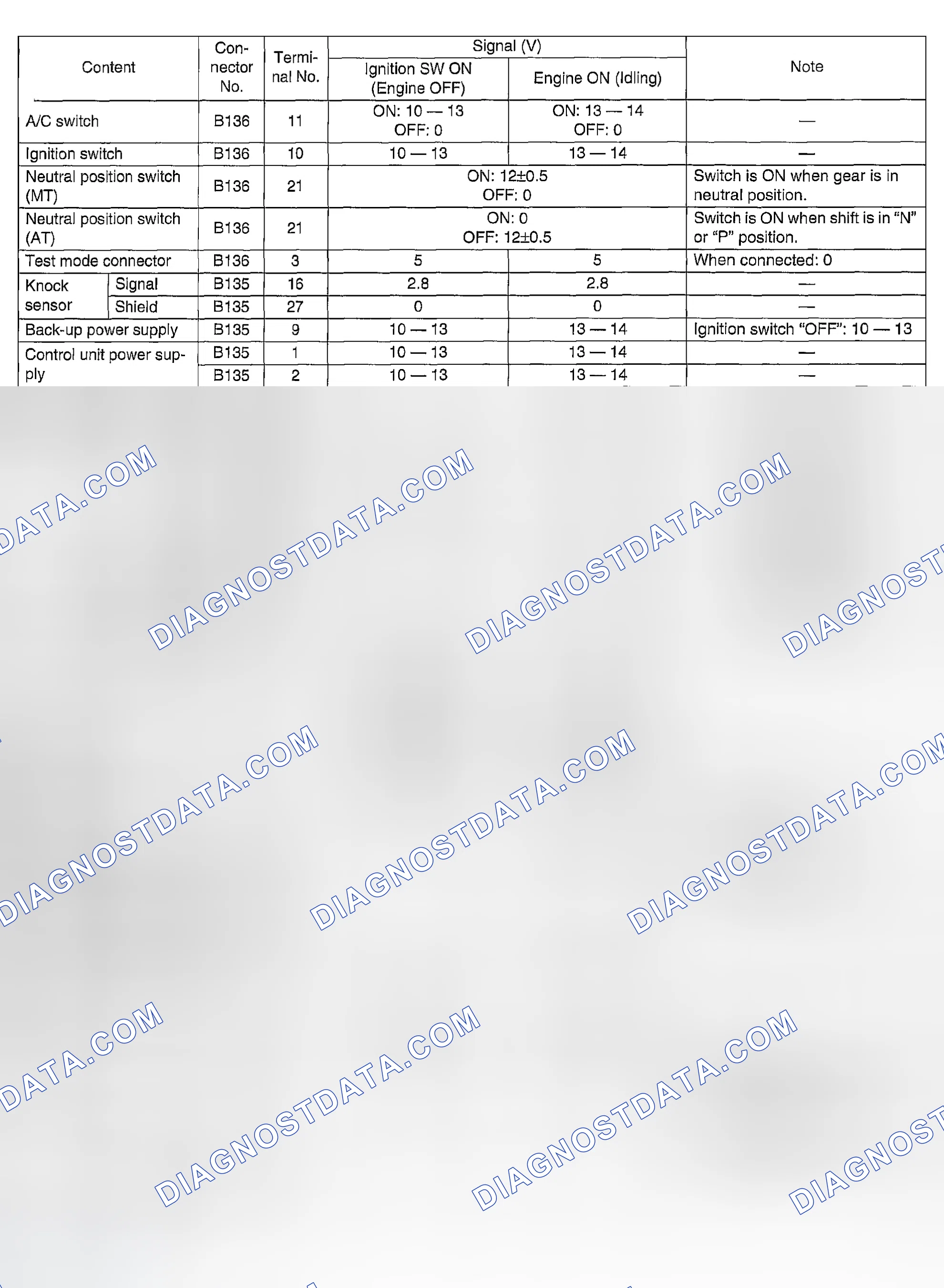 Scheme 309