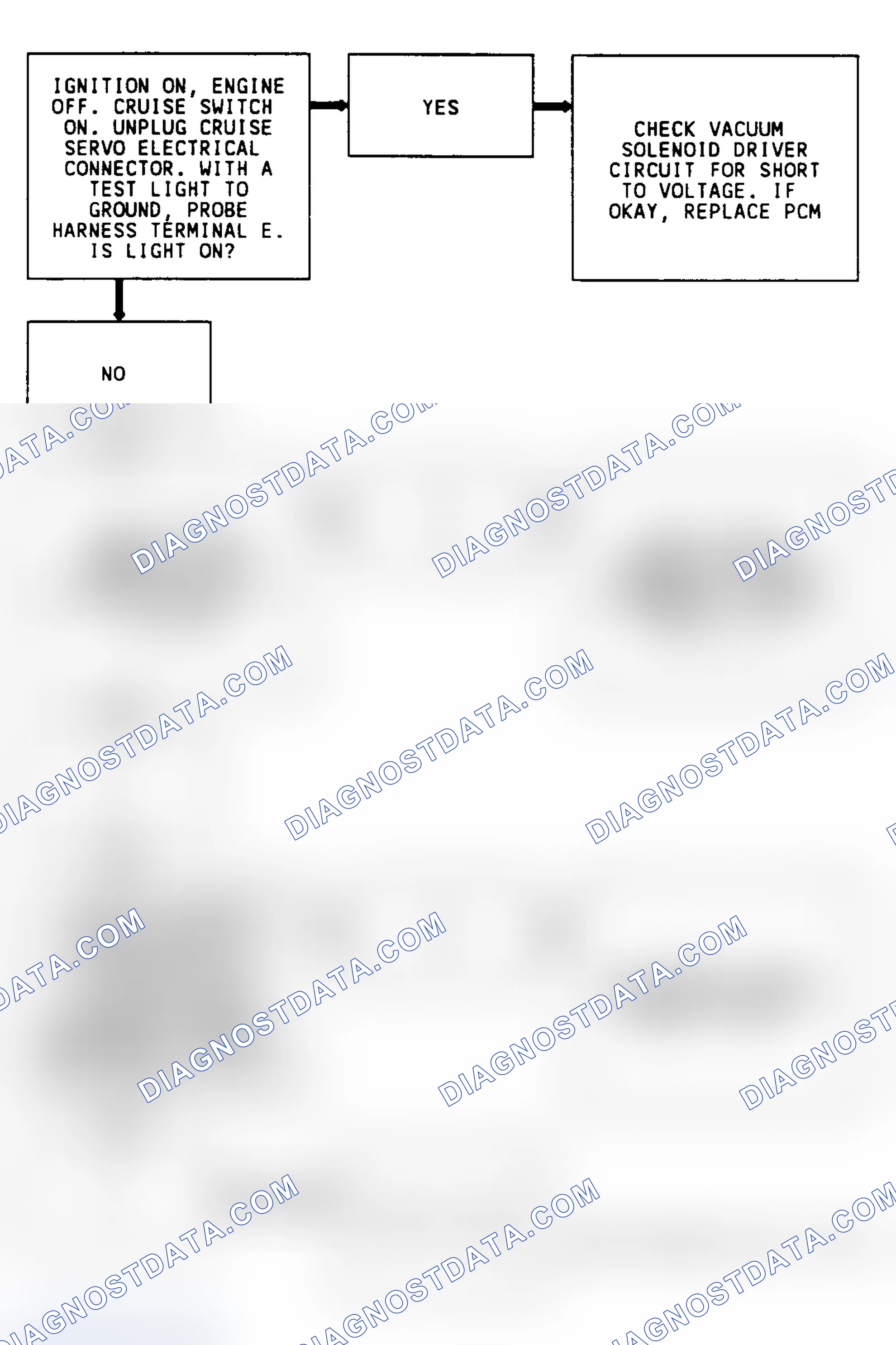 Scheme 124
