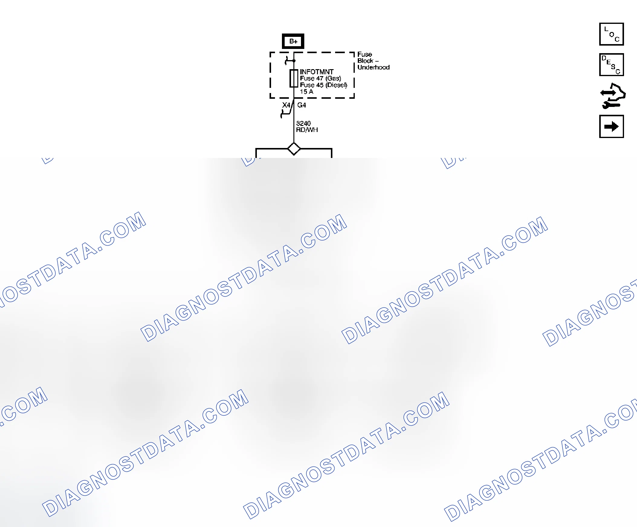 Scheme 9: OnStar Schematics
