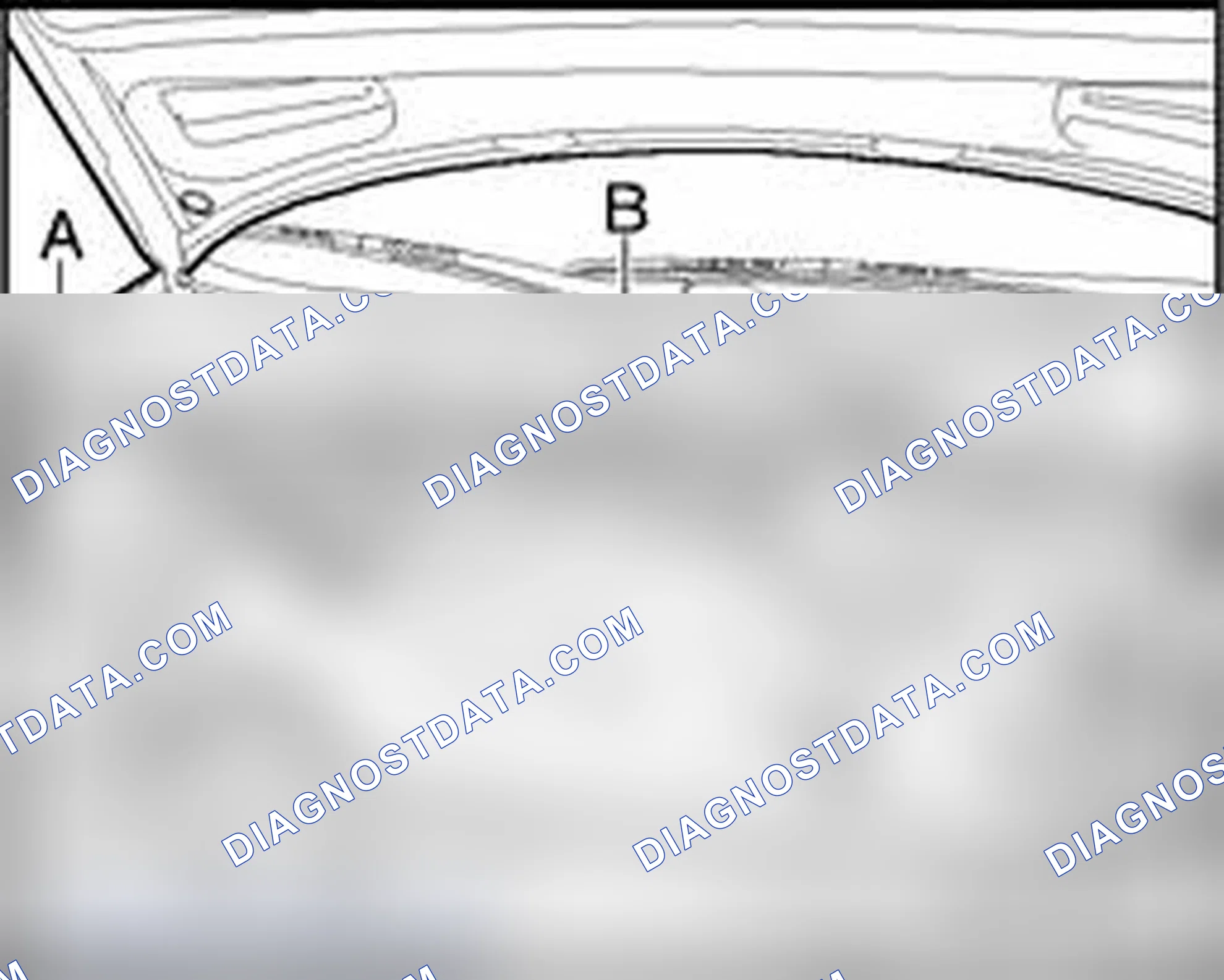 Scheme 1: Type plate and vehicle identification number