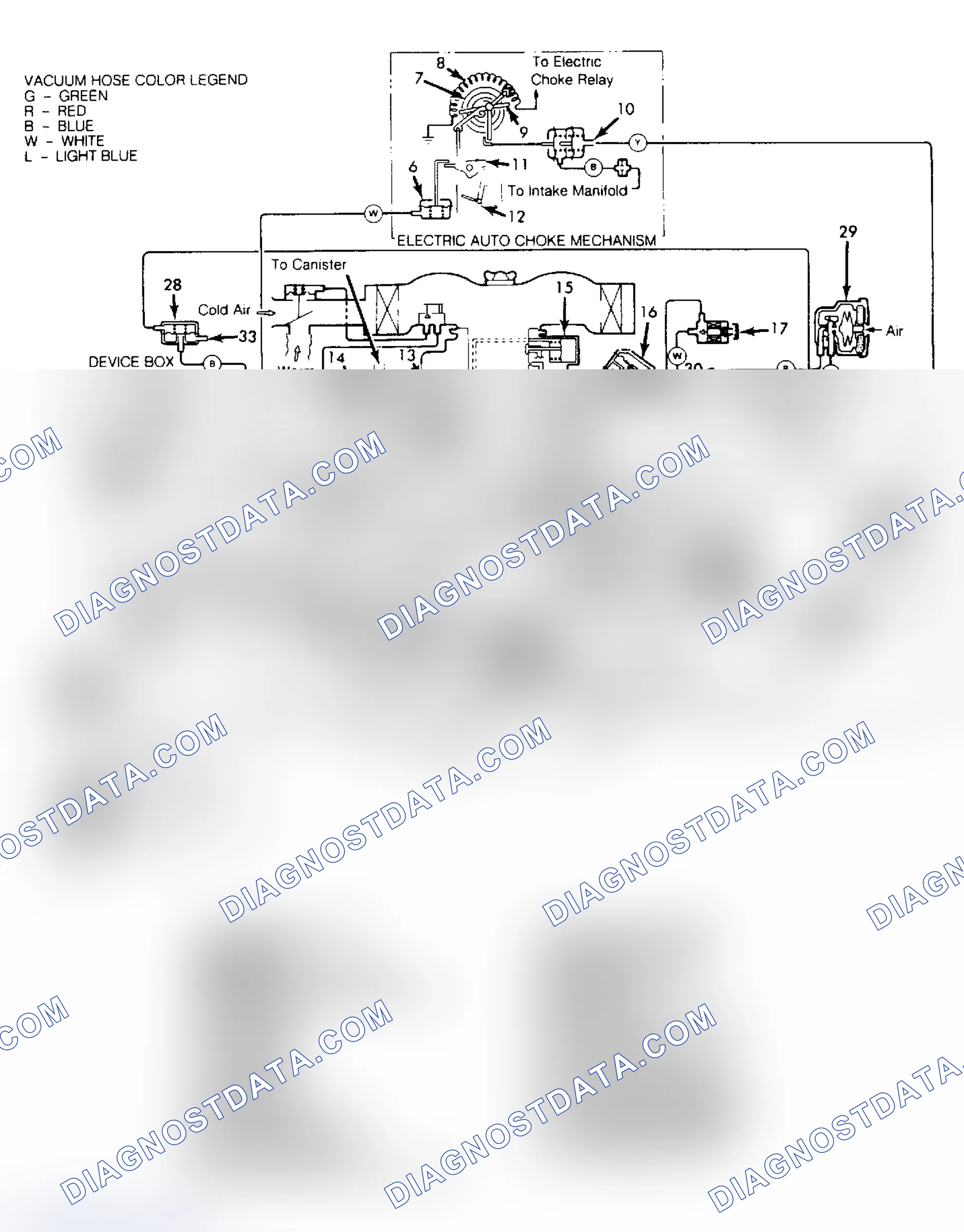 Scheme 32: Vacuum Diagram (Raider & Ram-50 - Federal High Altitude)