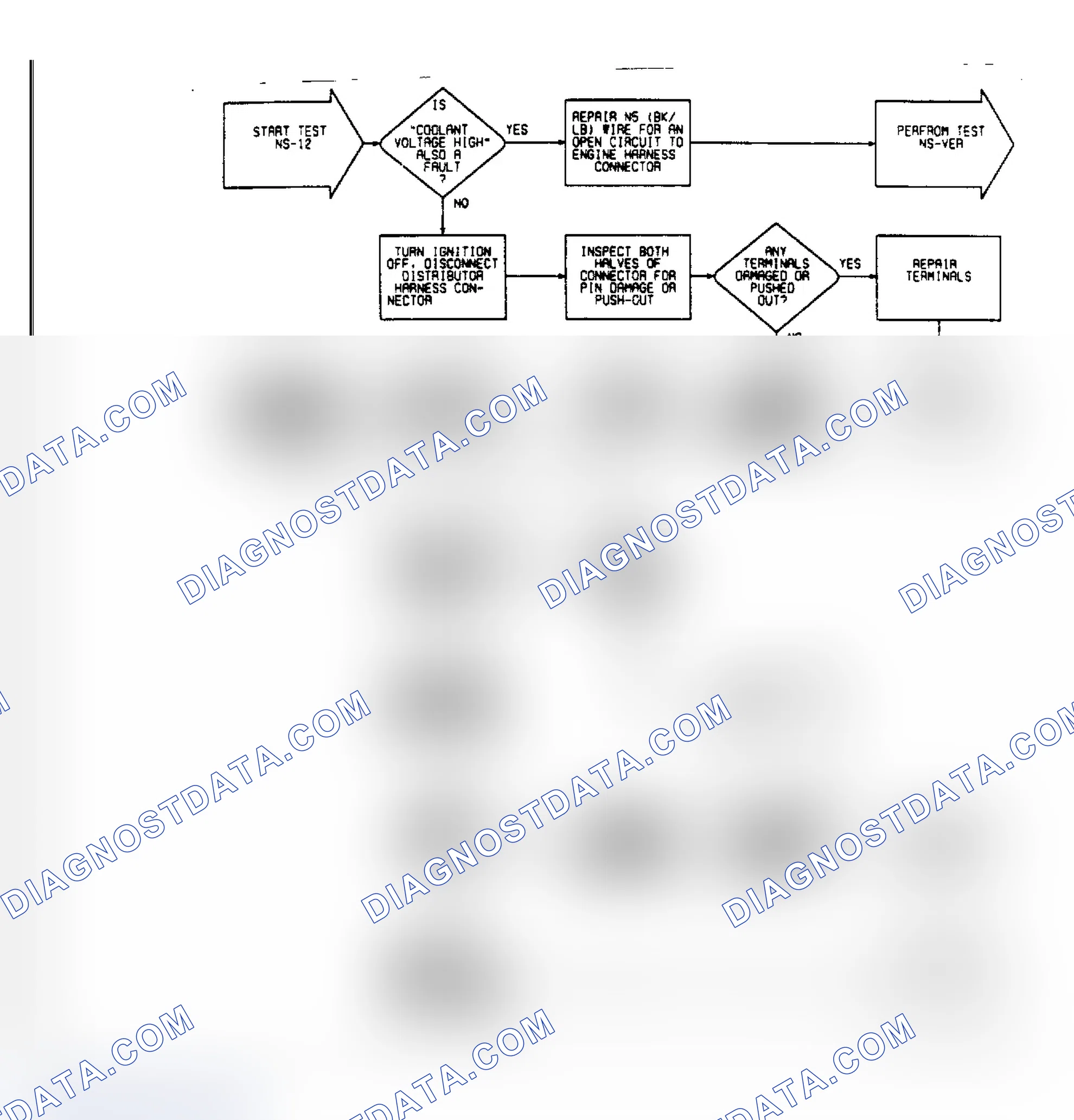 Scheme 66: NS12 (1 of 2) - Distributor Pick-Up & Connecting Circuits