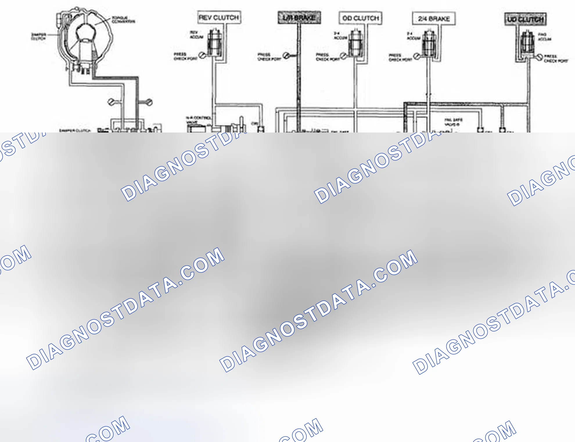 Scheme 169: Hydraulic Circuit Diagram (L Range)
