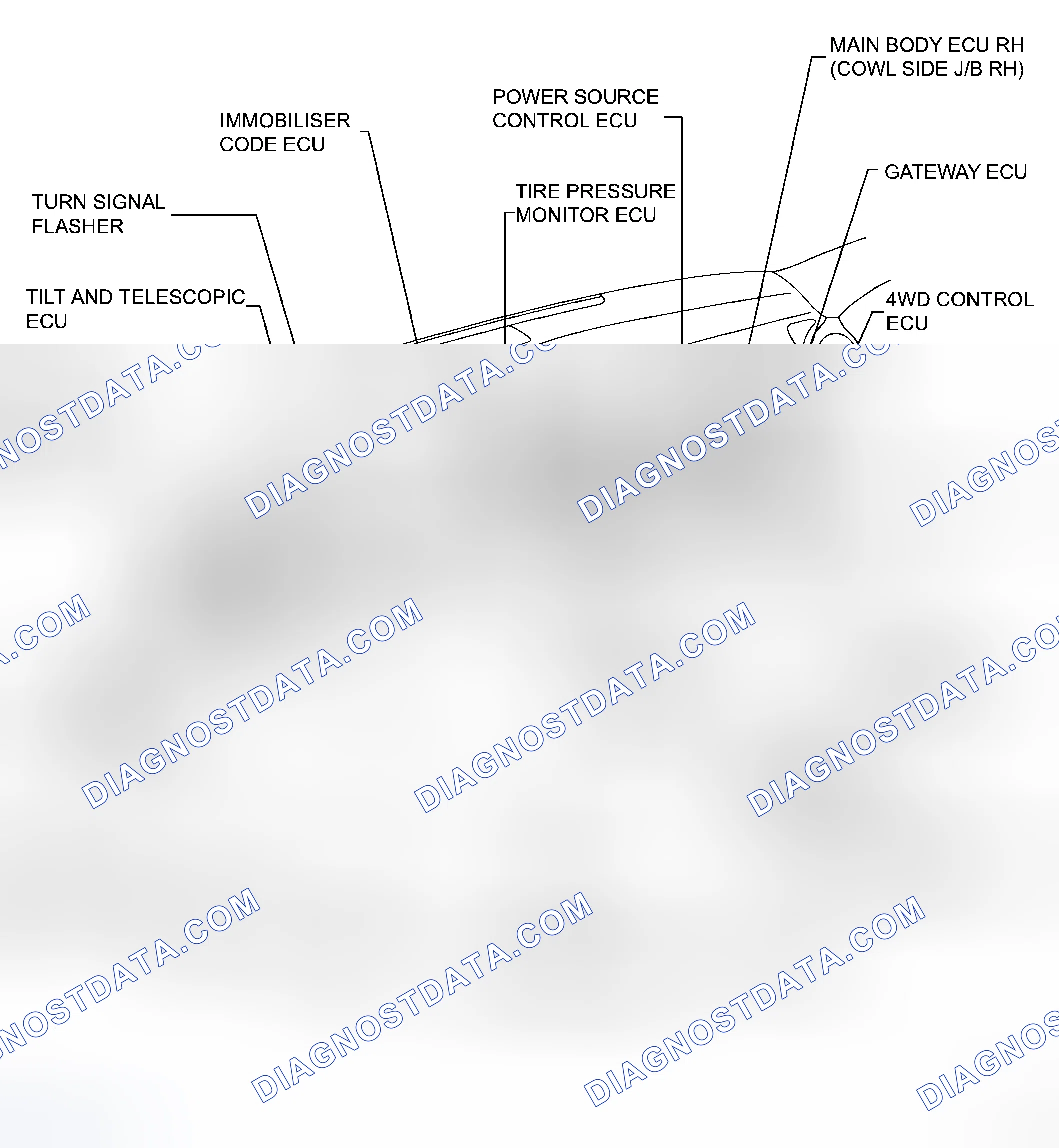 Scheme 96: PARTS LOCATION