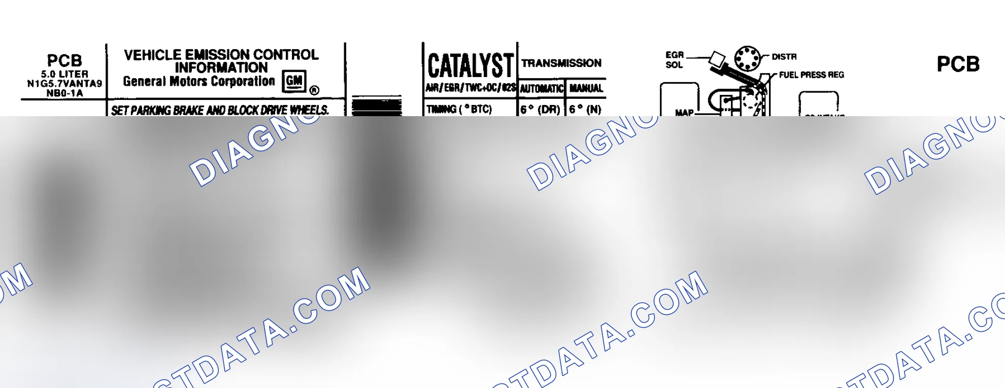 Scheme 1: EMISSION CONTROL LABELS