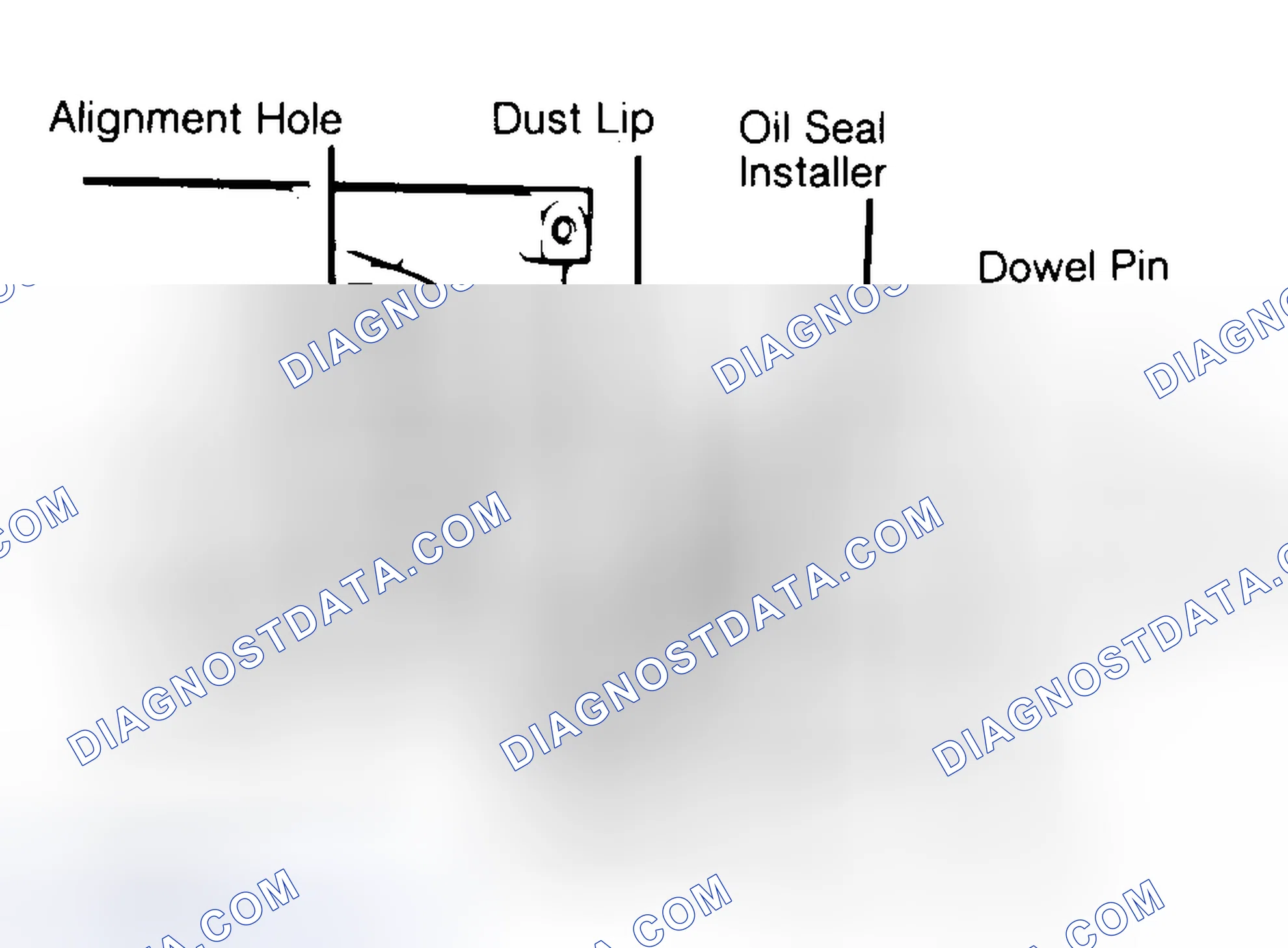 Scheme 10: Installing Typical One-Piece Oil Seal