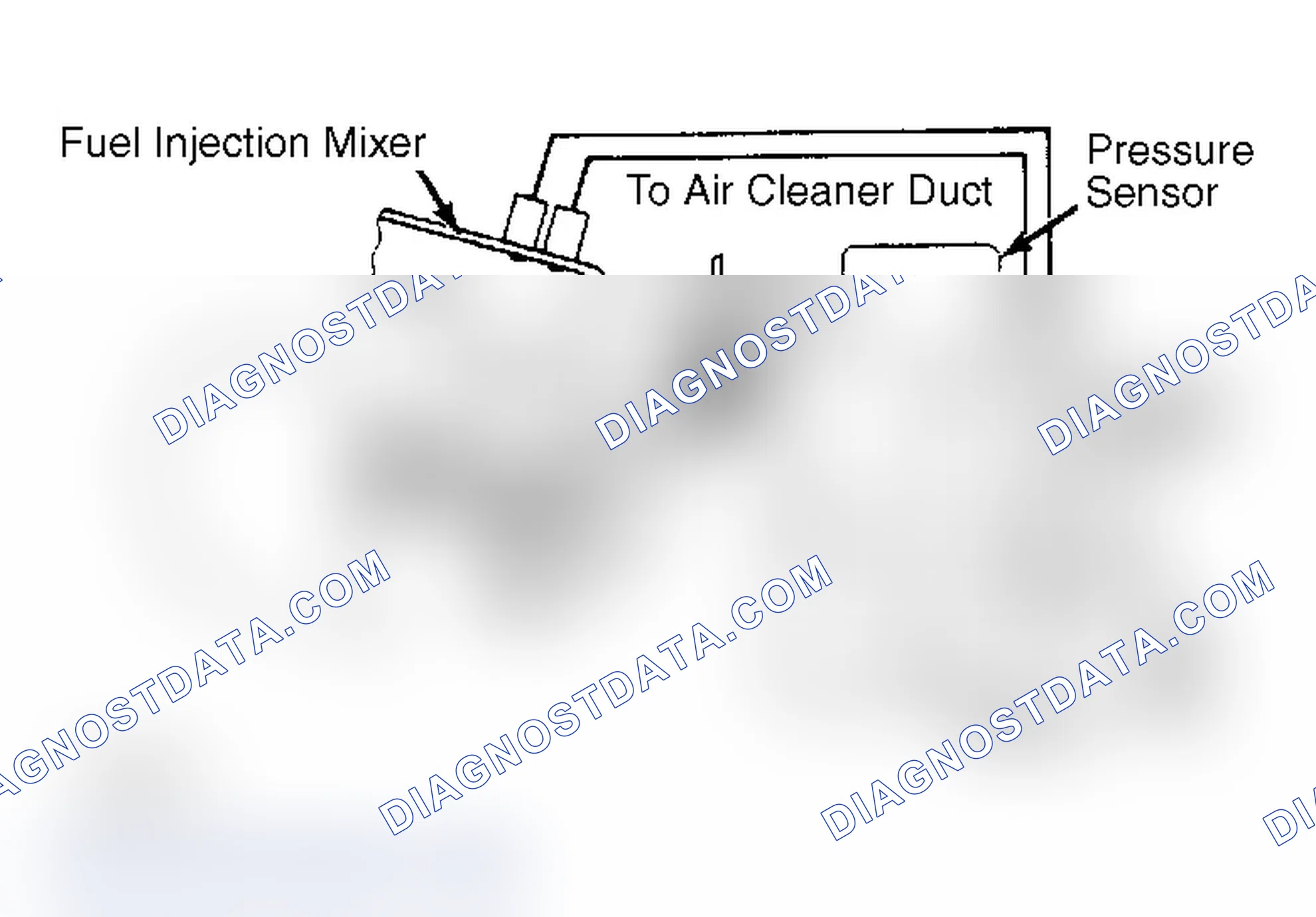 Scheme 12: Pressure Sensor Note solenoid valve and pressure sensor locations.