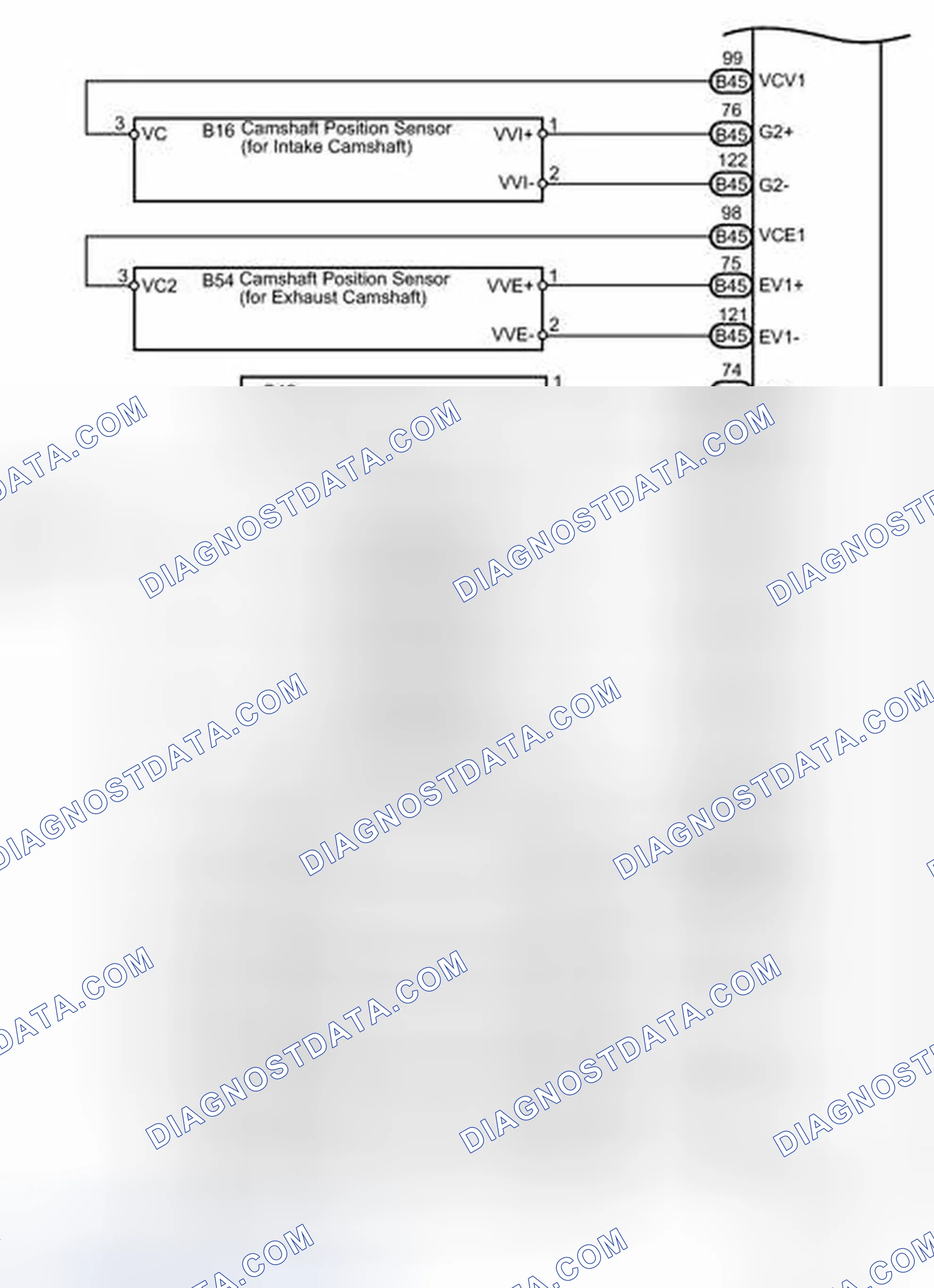 Scheme 417