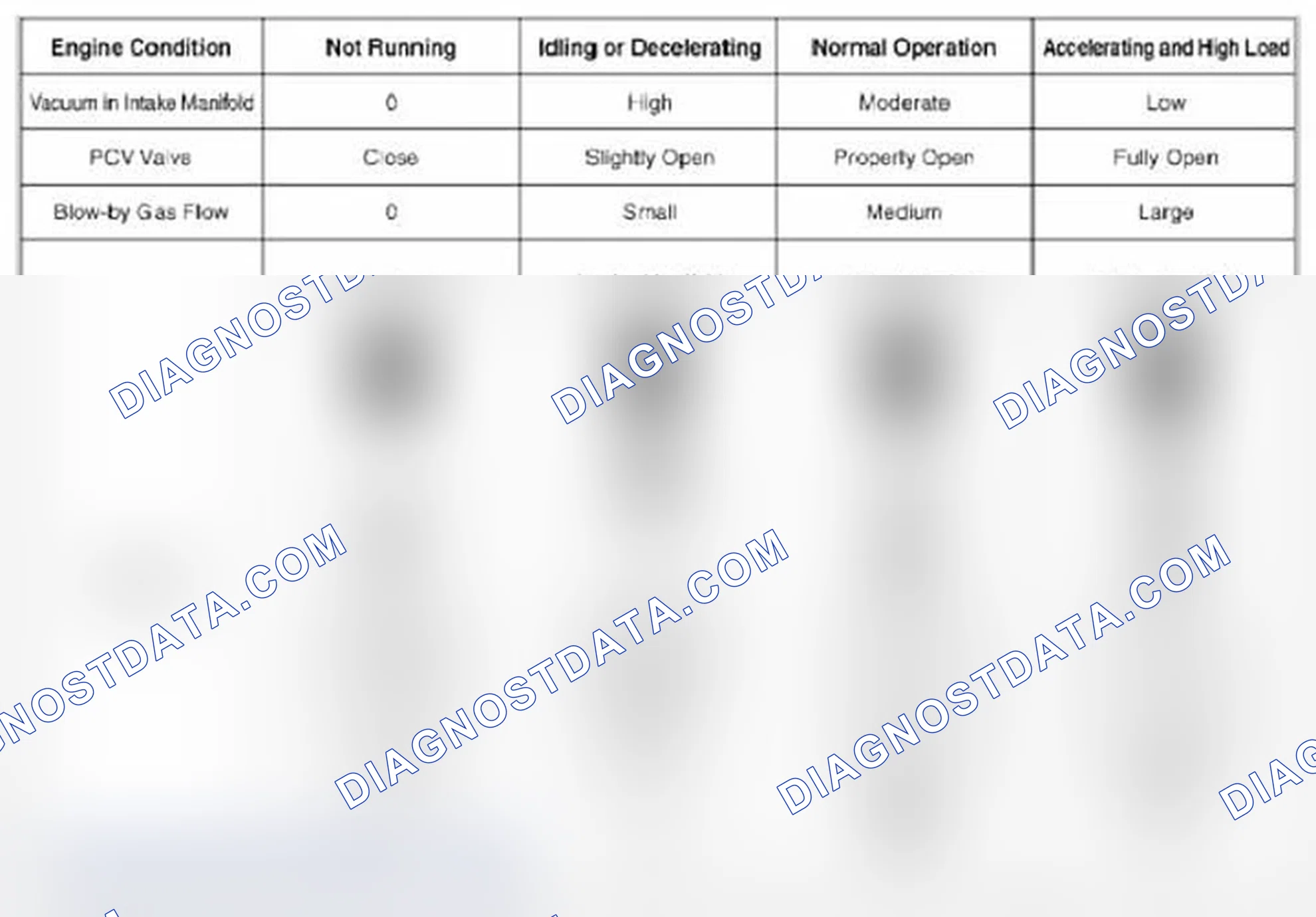 Scheme 138: Operation Principle