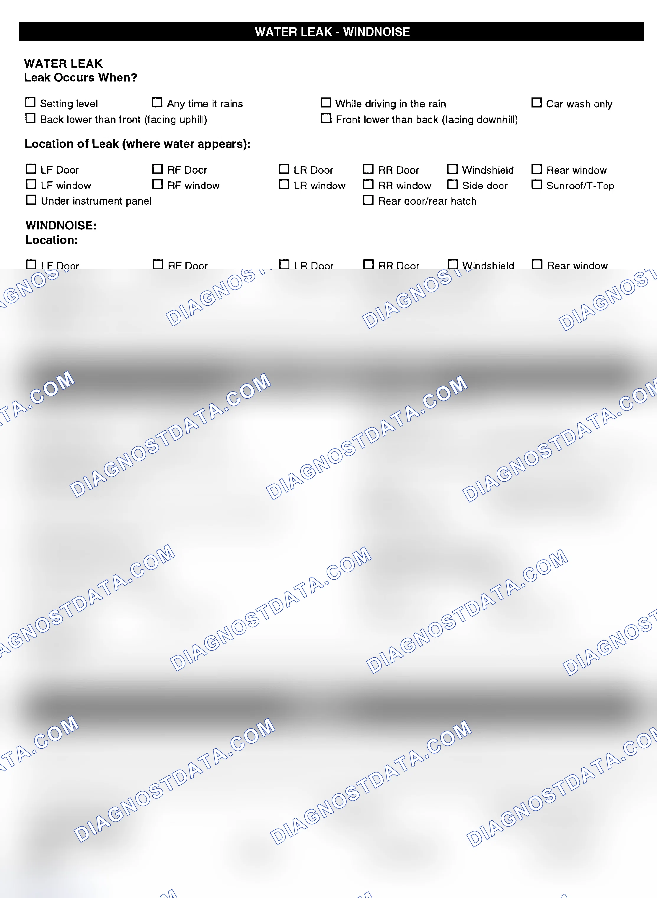 Scheme 5: Symptom Check List - Page 4