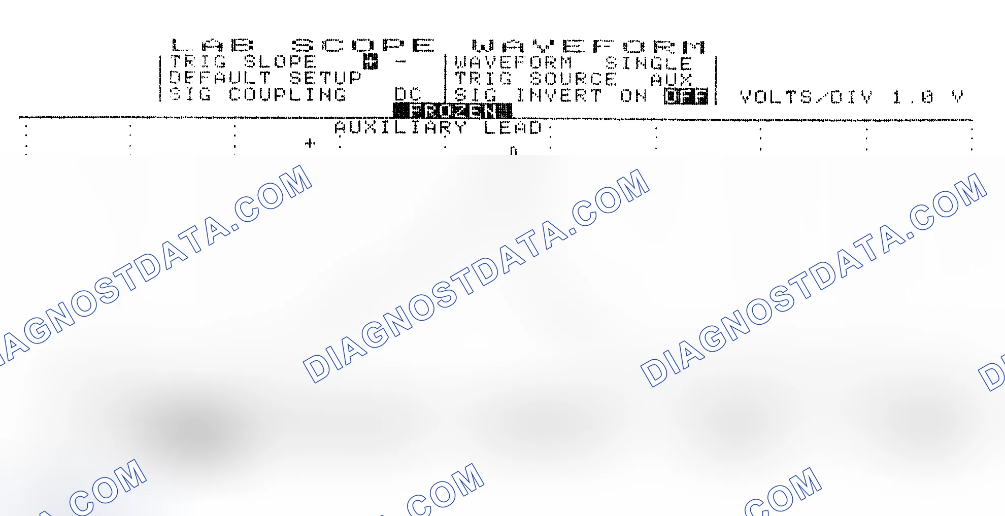 Scheme 19: Single Injector w/Excessive Current Flow - Current Pattern