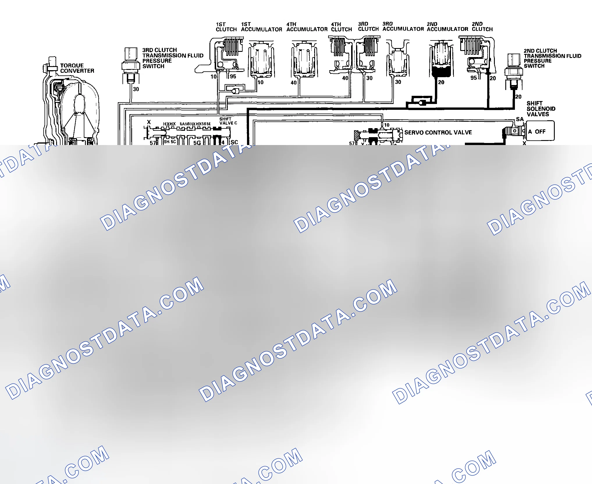 Scheme 474