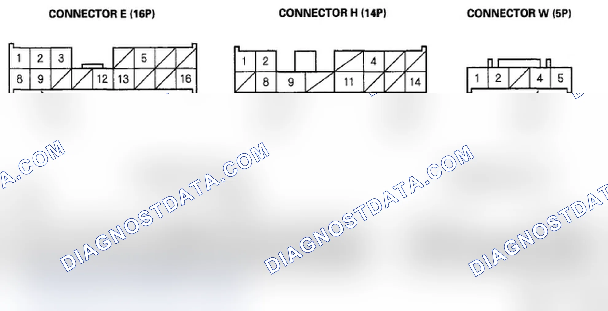 Scheme 12: MICU Input Test