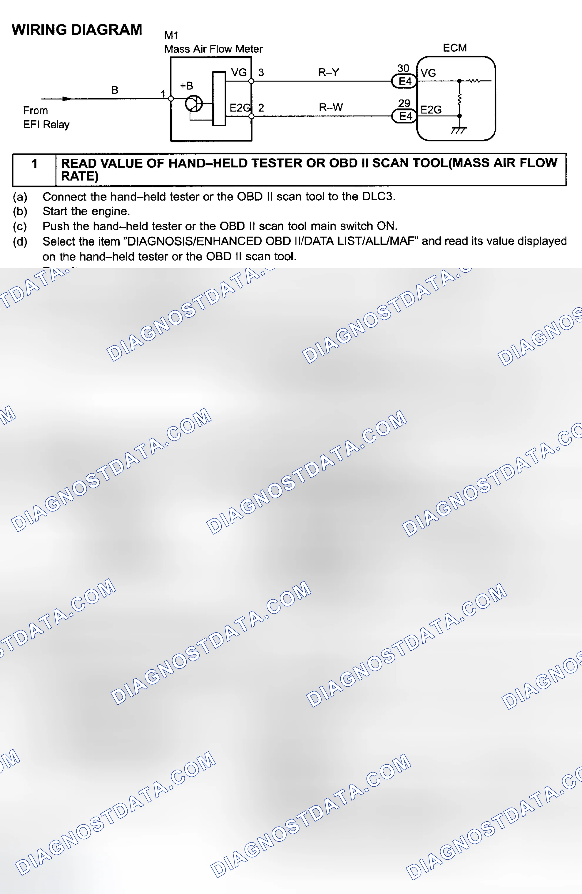 Scheme 701: Diagnosis & Repair