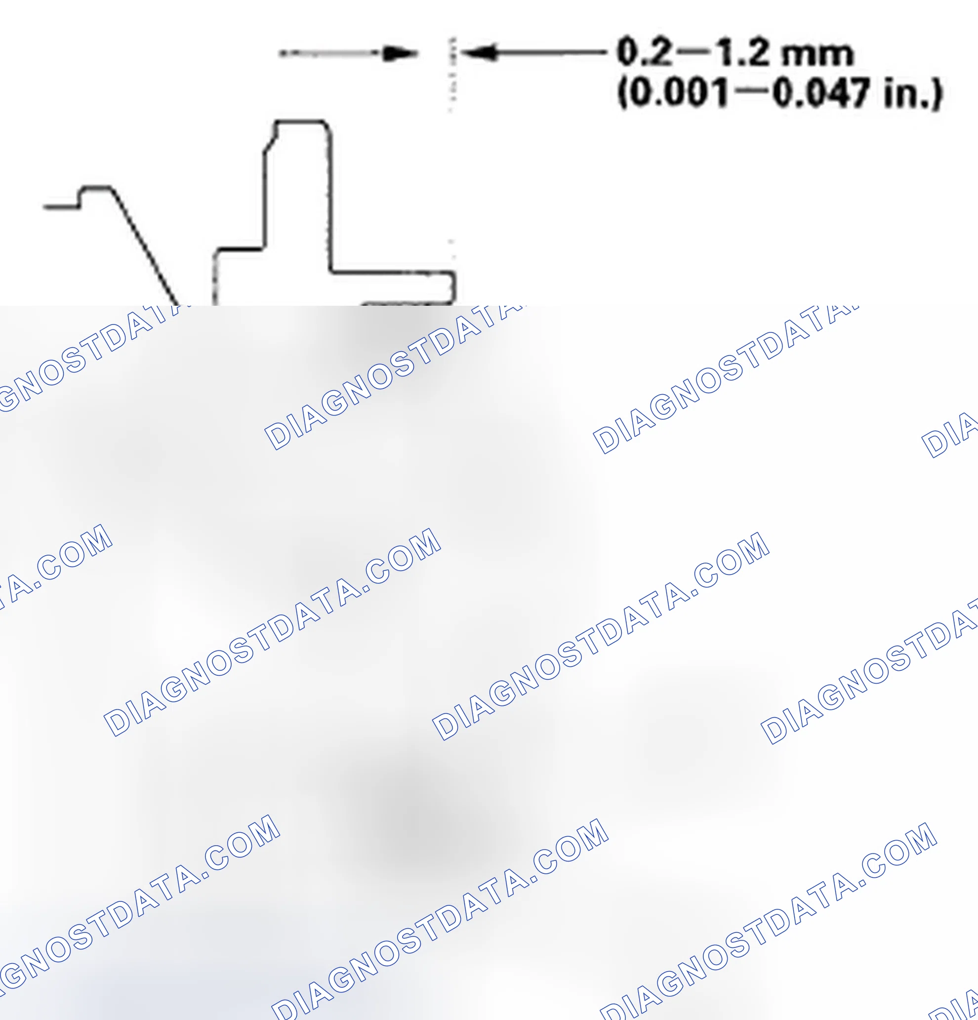 Scheme 261