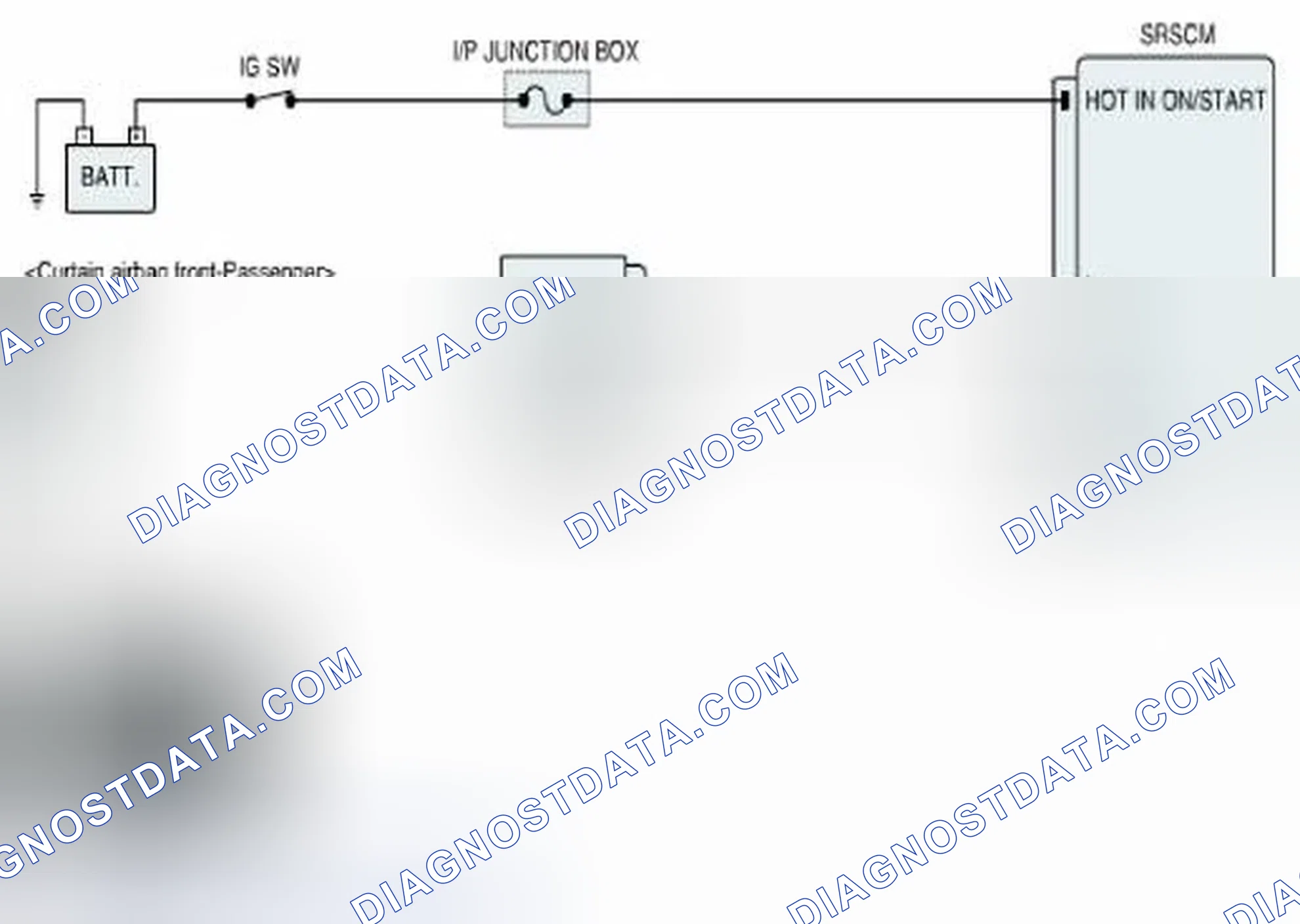 Scheme 126: Diagnostic Circuit Diagram