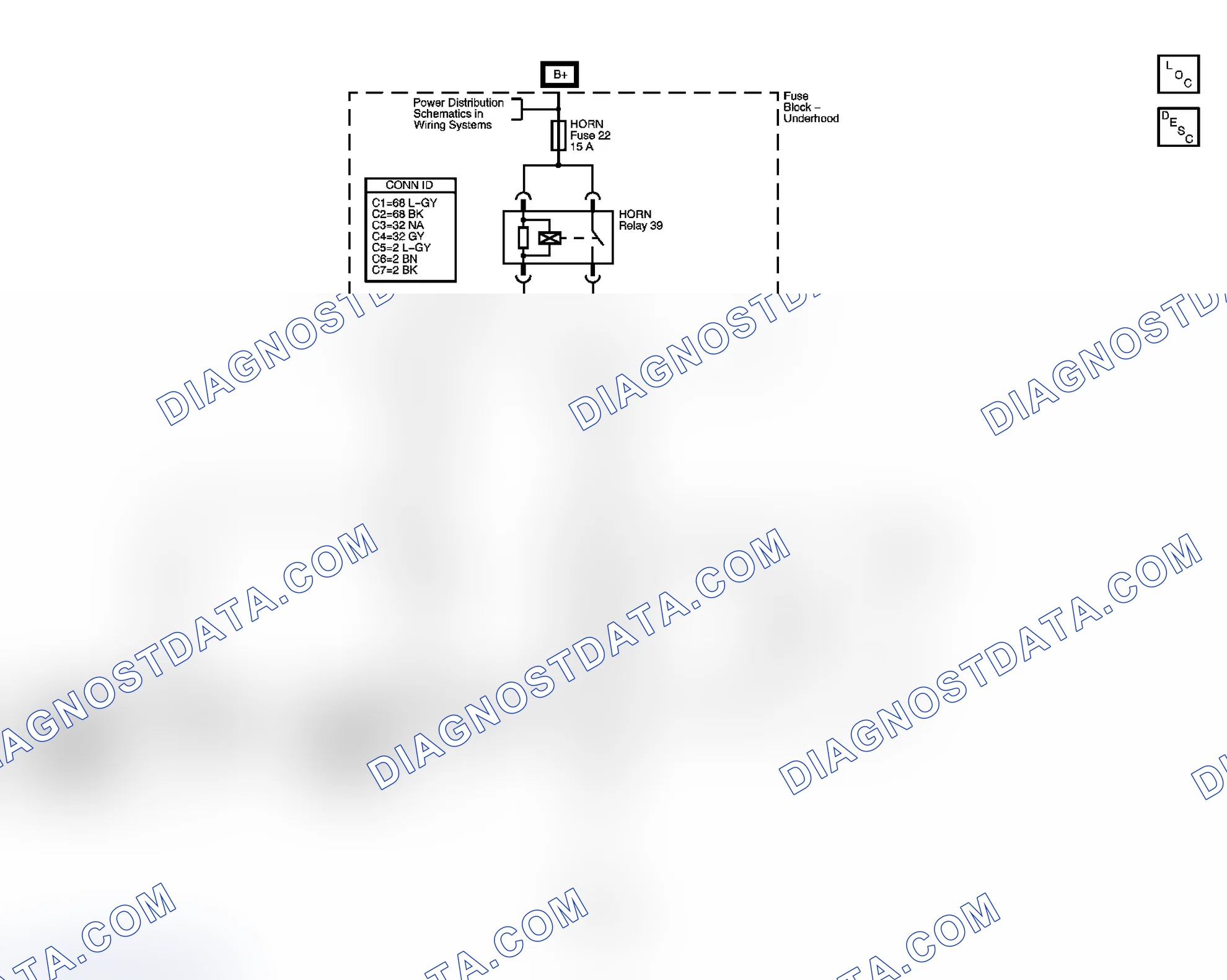Scheme 1: Horns Schematics