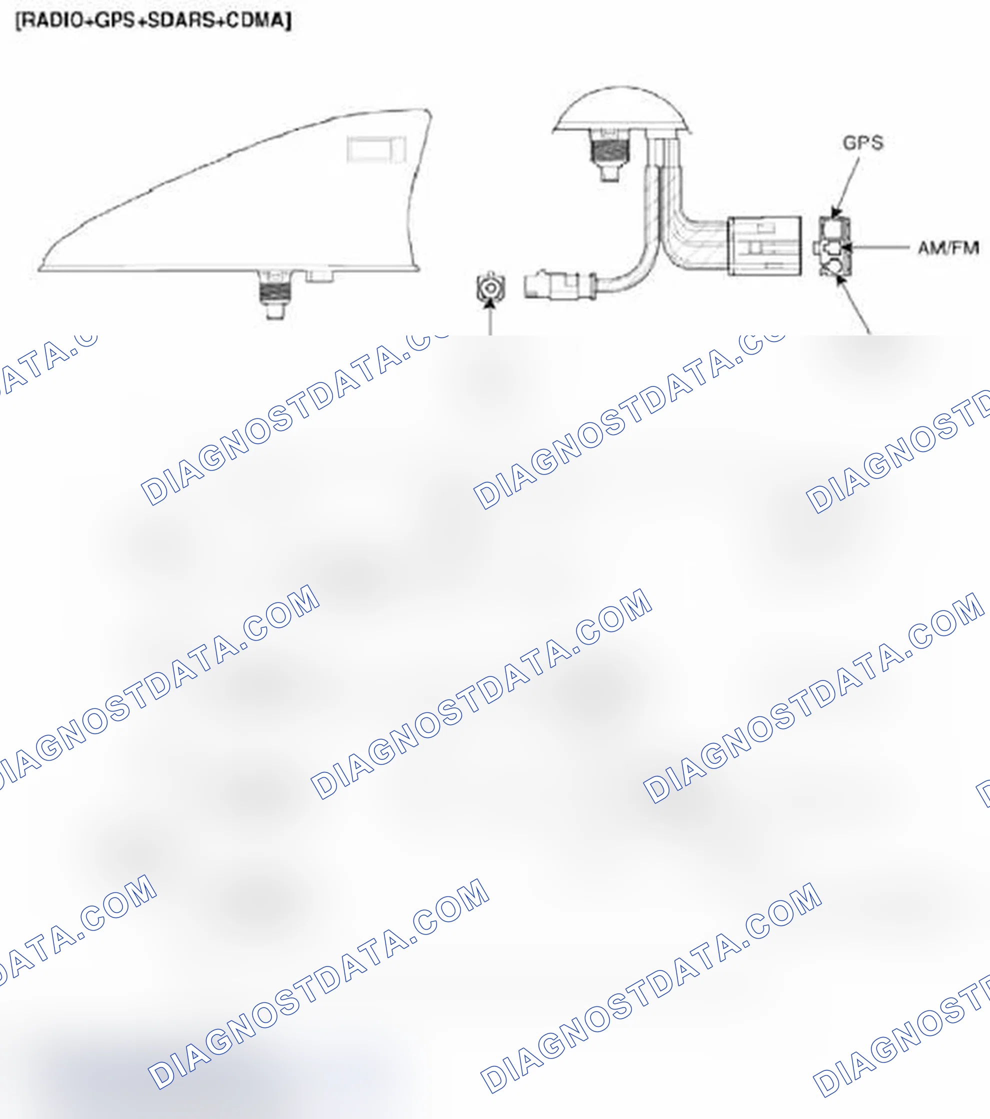 Scheme 13: Components
