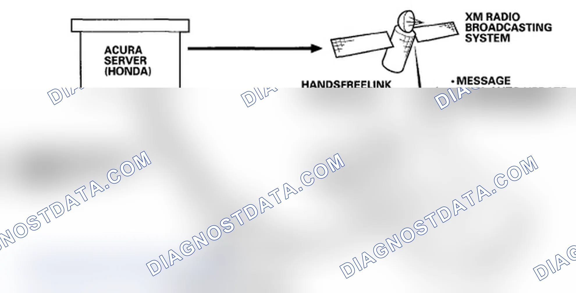 Scheme 143: System Description