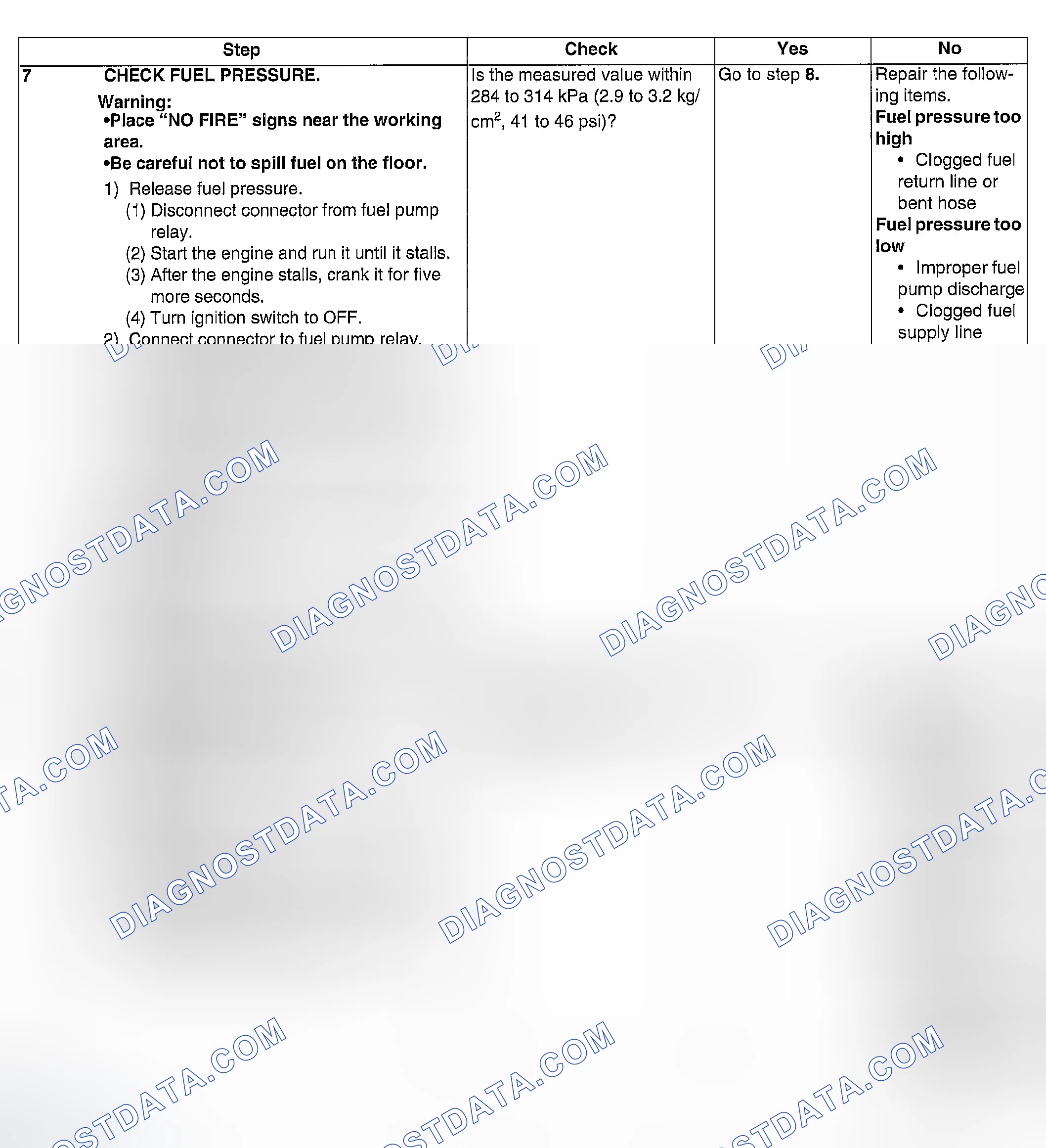Scheme 117