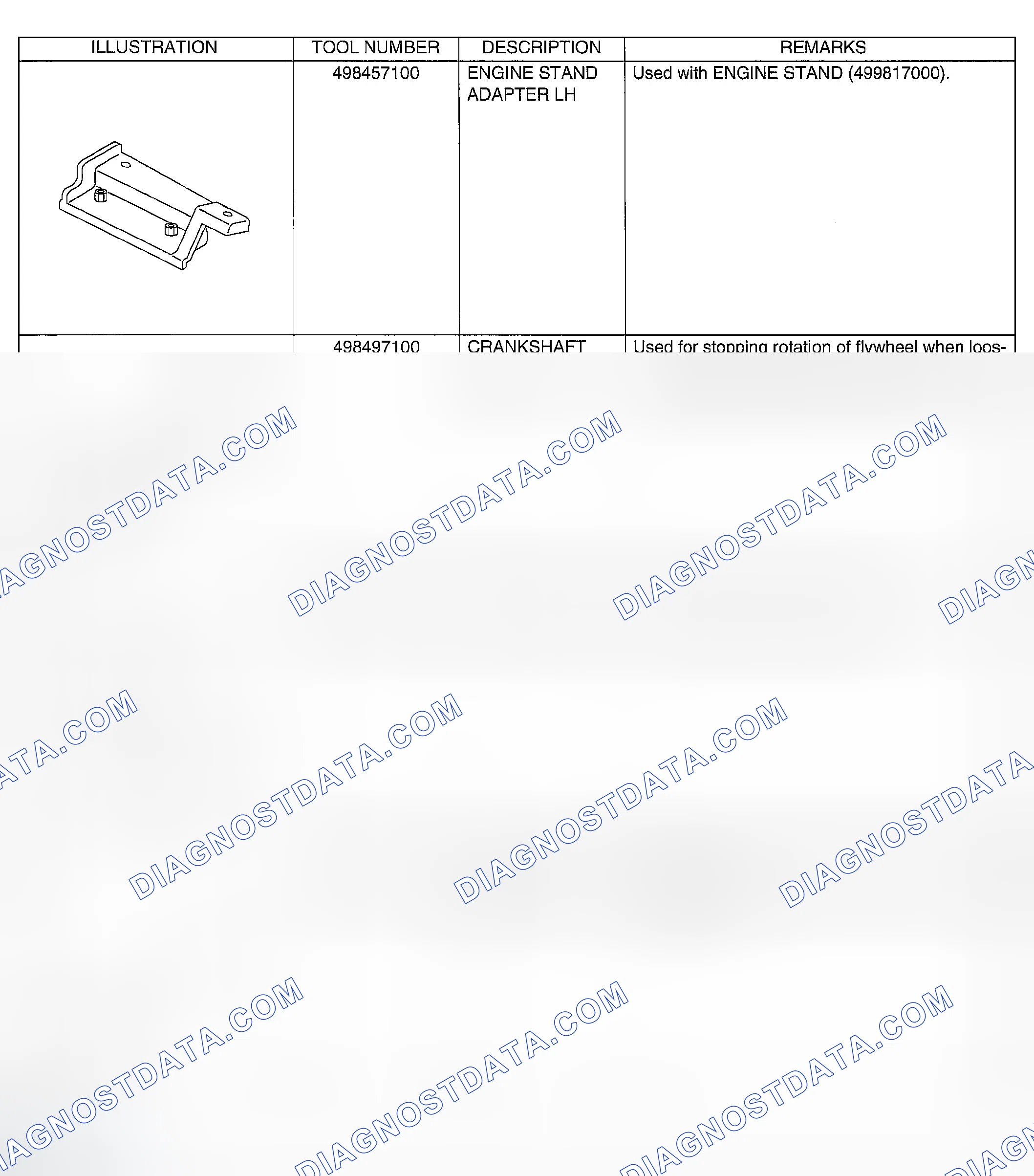 Scheme 202