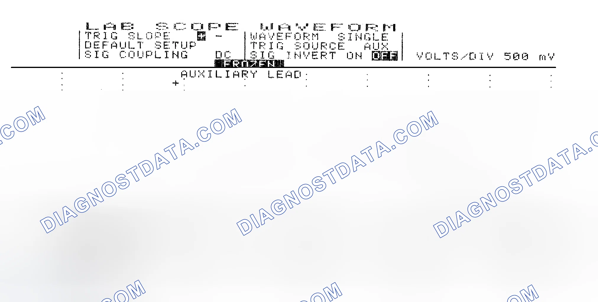 Scheme 14: Single Injector w/Excessive Current Flow - Current Pattern
