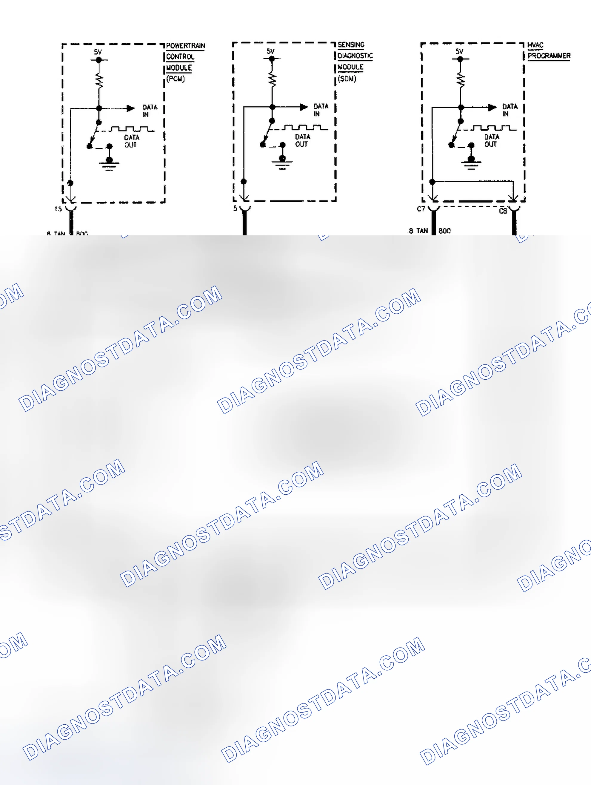 Scheme 27: DTC 038 - LOSS OF SERIAL DATA (UART)