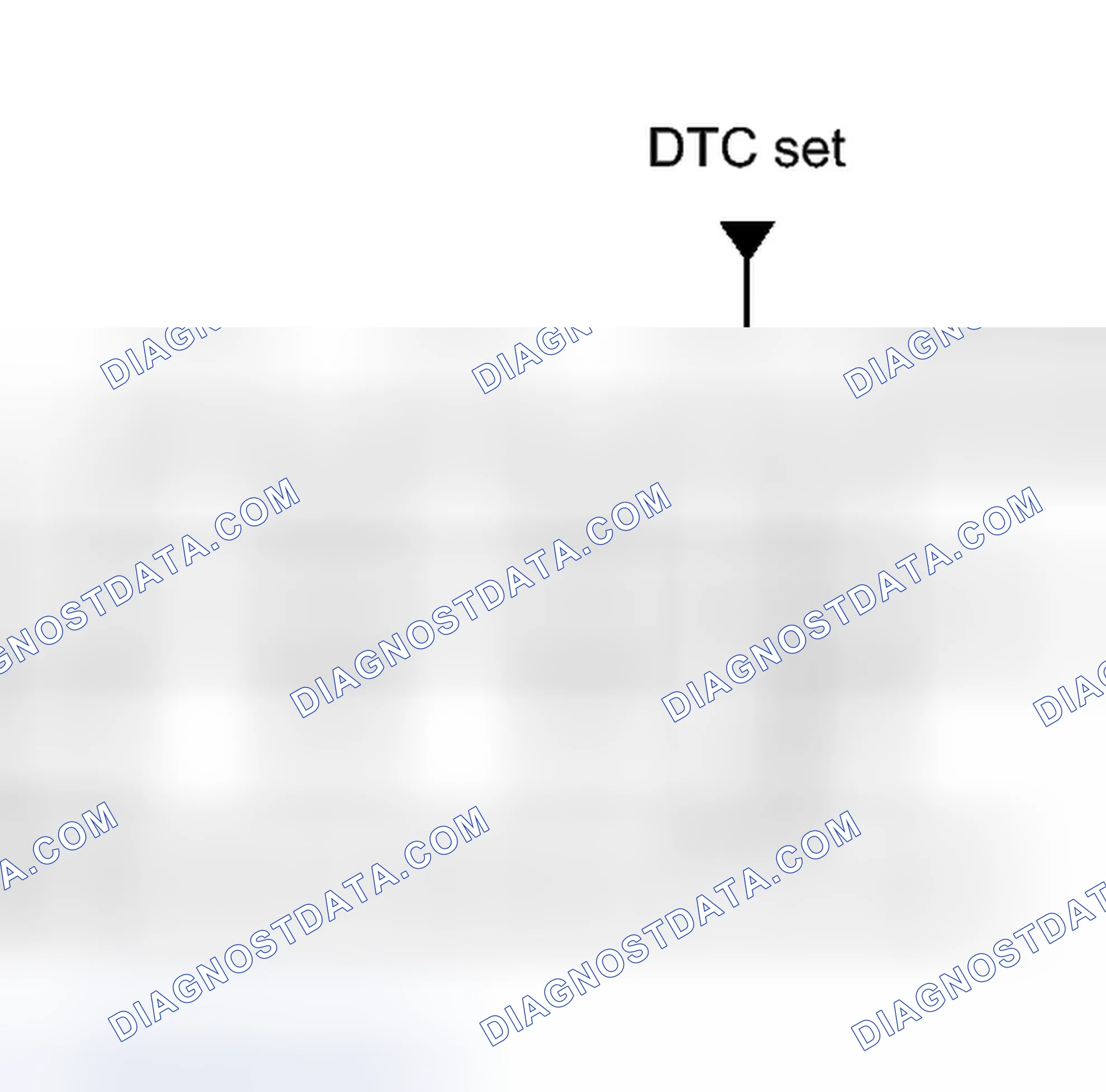 Scheme 22: FREEZE FRAME DATA