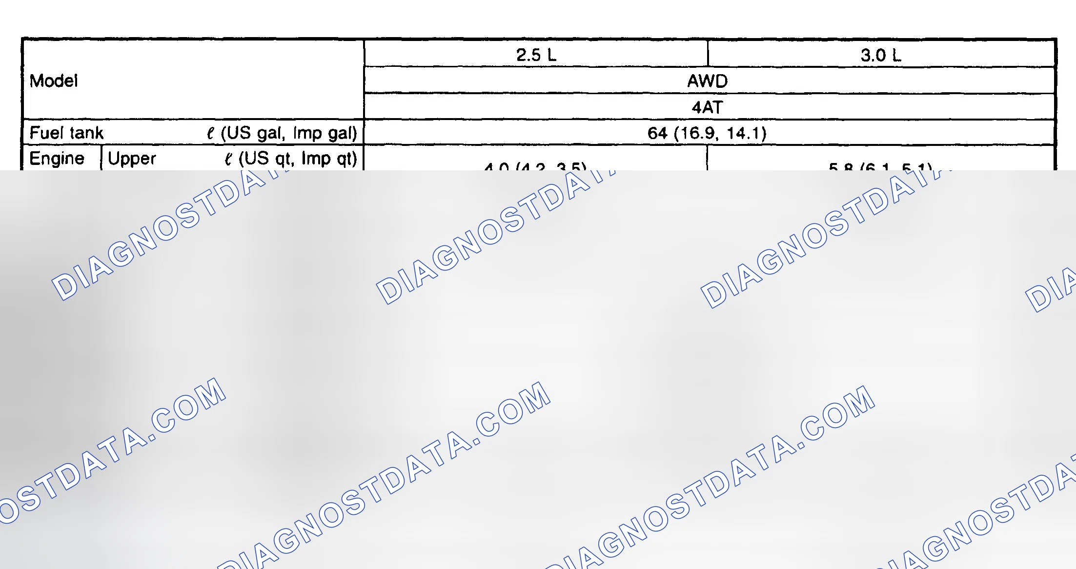 Scheme 49: CAPACITY