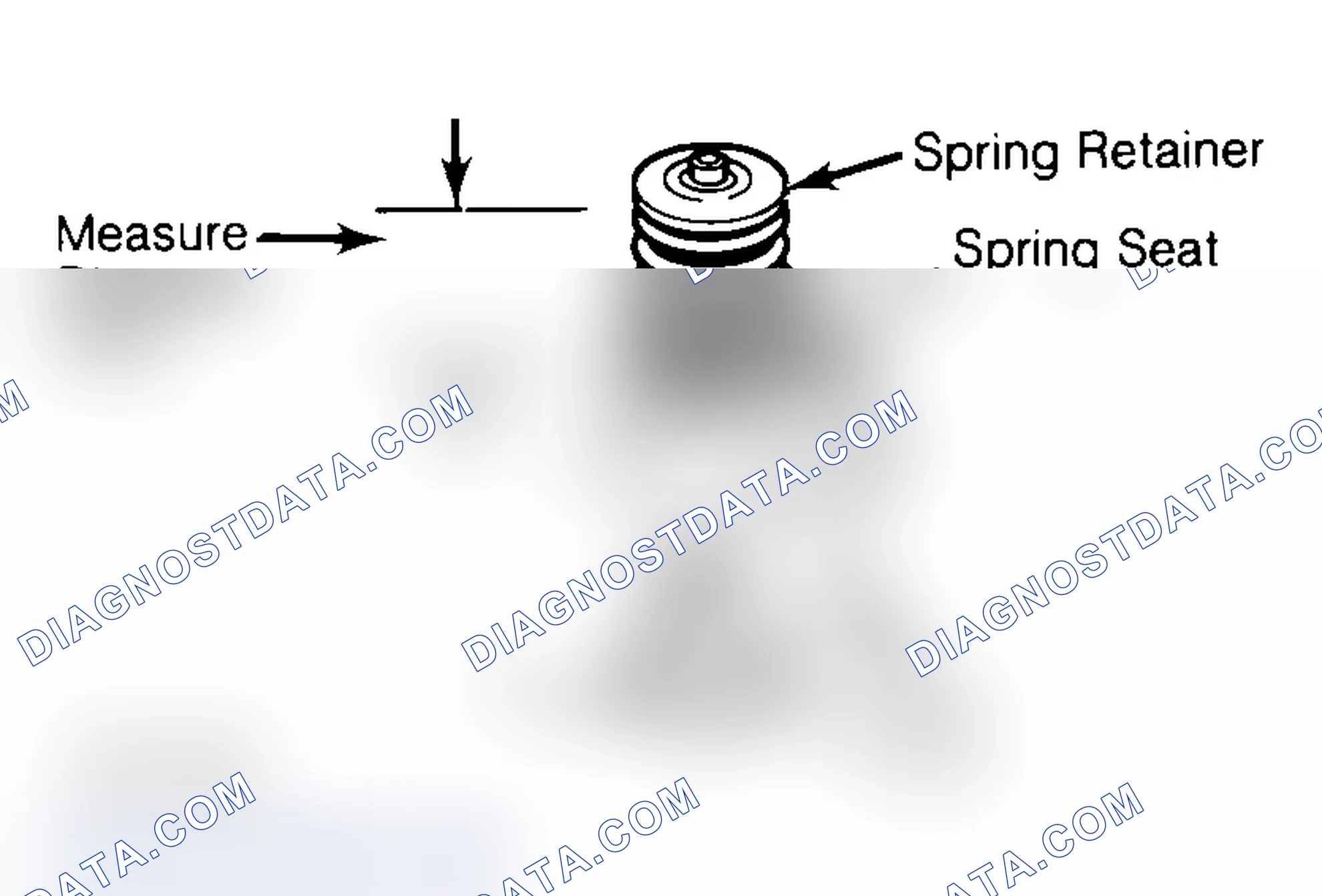 Scheme 14: Measuring Valve Spring Installed Height