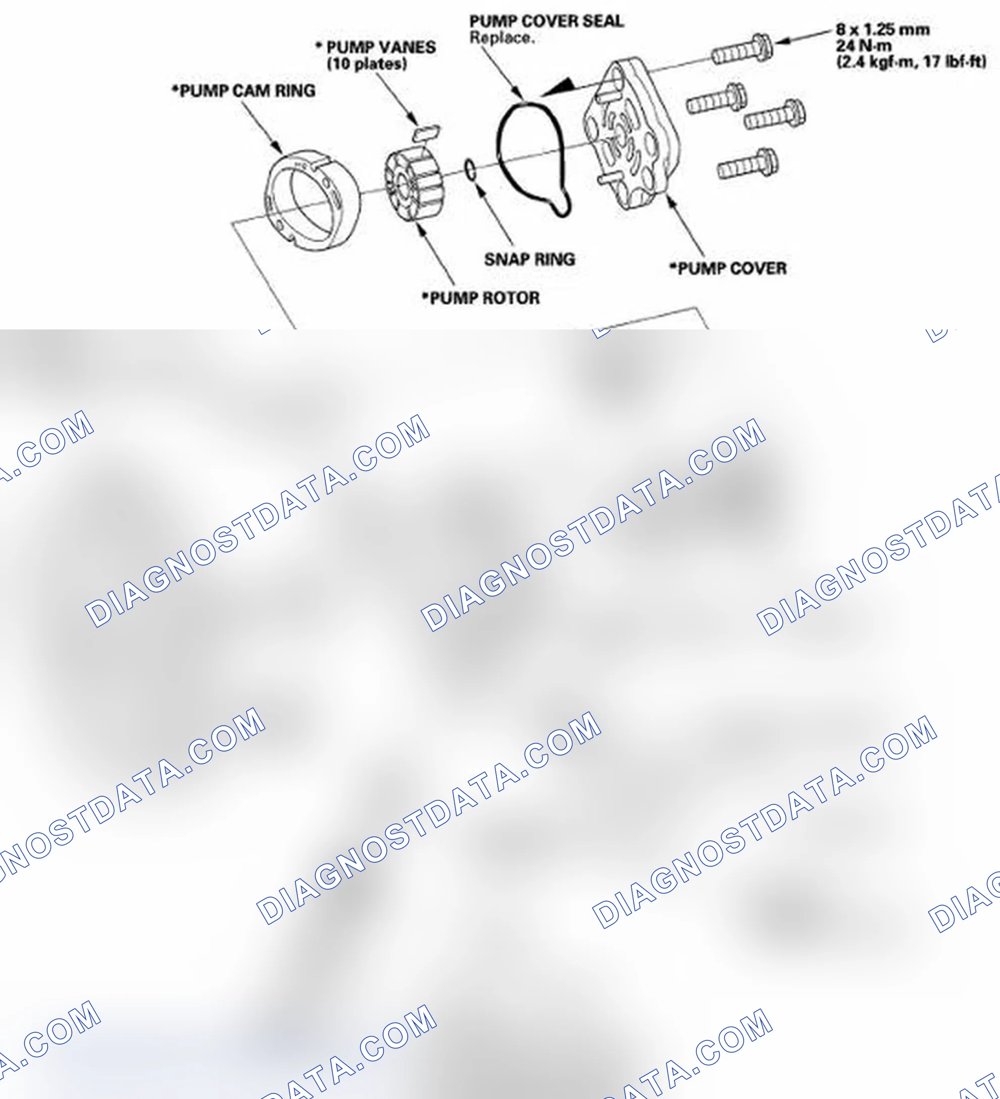 Scheme 20: Exploded View