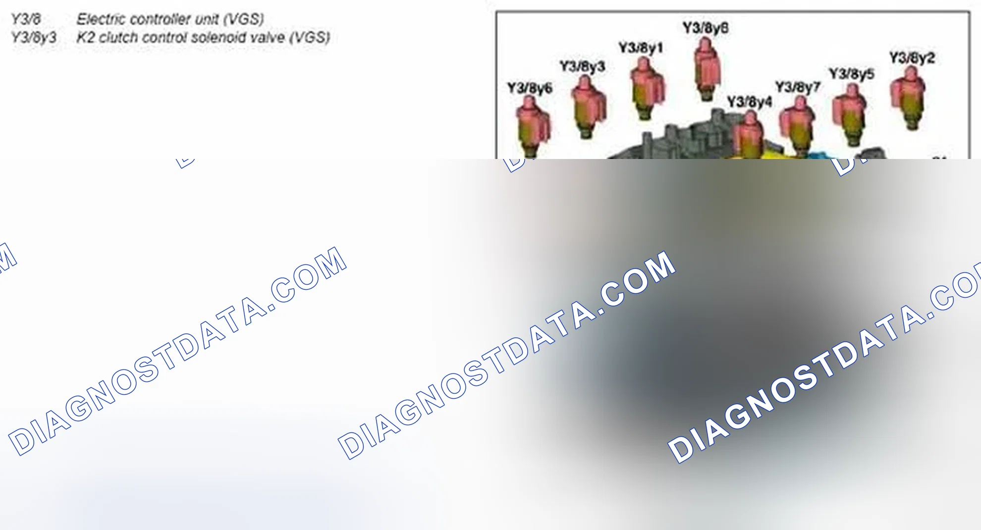 Scheme 218: Control solenoid valve, task - GF27.19-P-5111-01C