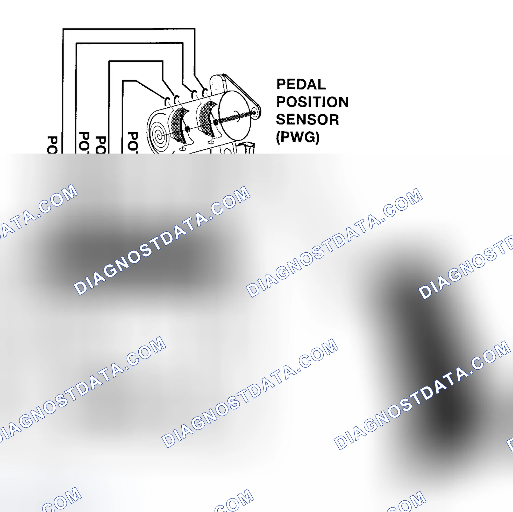 Scheme 11: Accelerator Pedal Sensor (PWG)