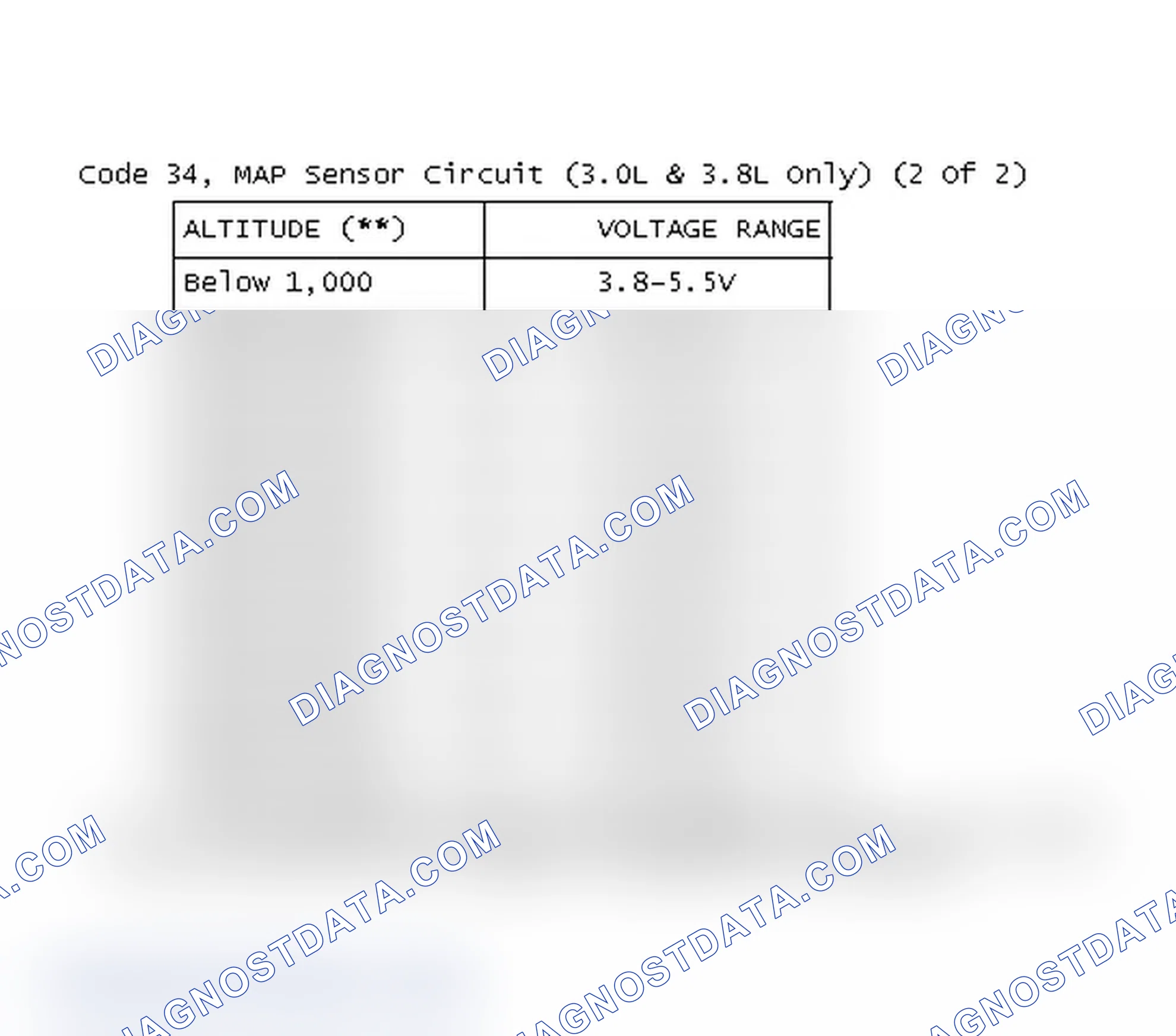 Scheme 116: Code 34, MAP Sensor Circuit (3.0L & 3.8L Only) (2 Of 2)