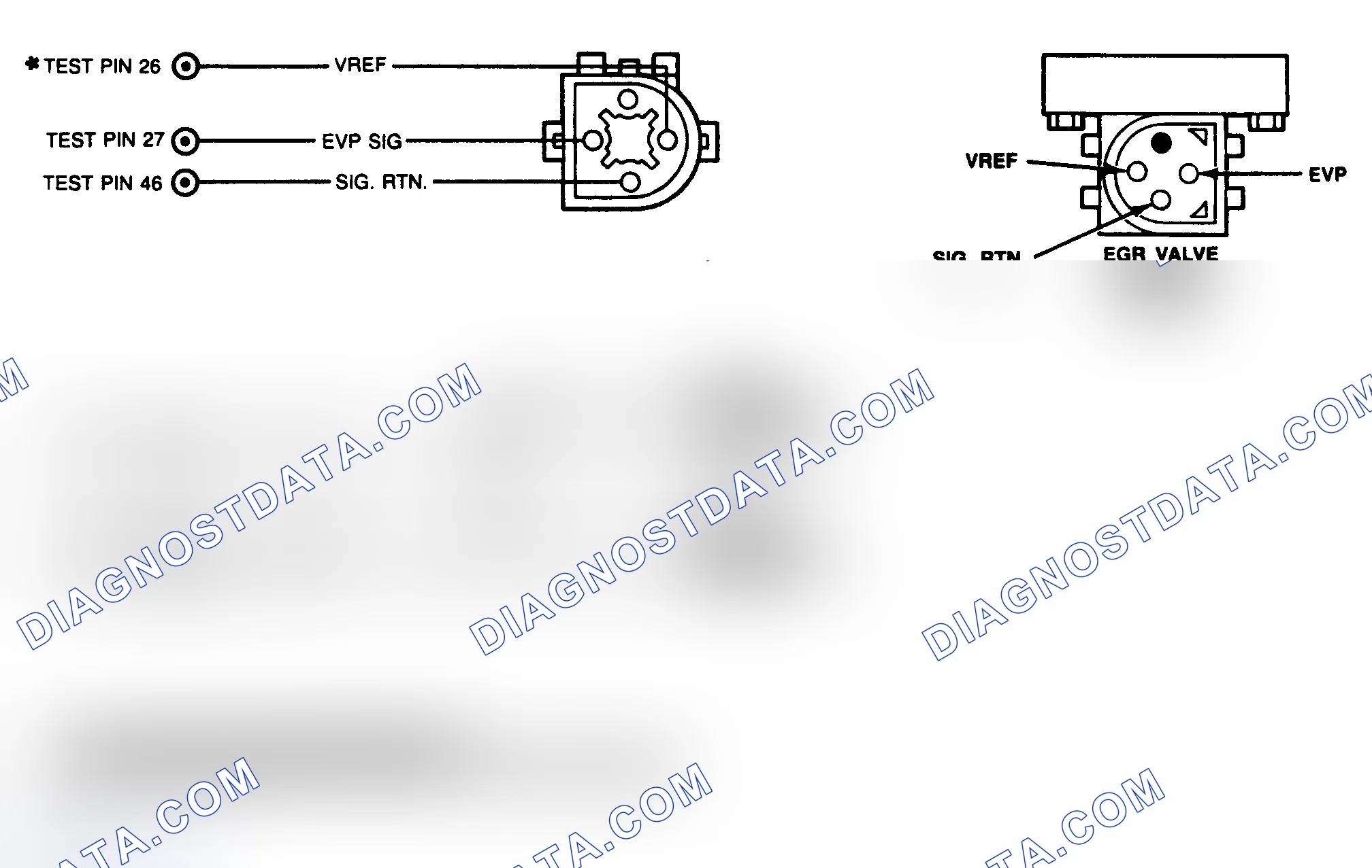 Scheme 71: EVP, EGRC & EGRV Solenoid Circuits
