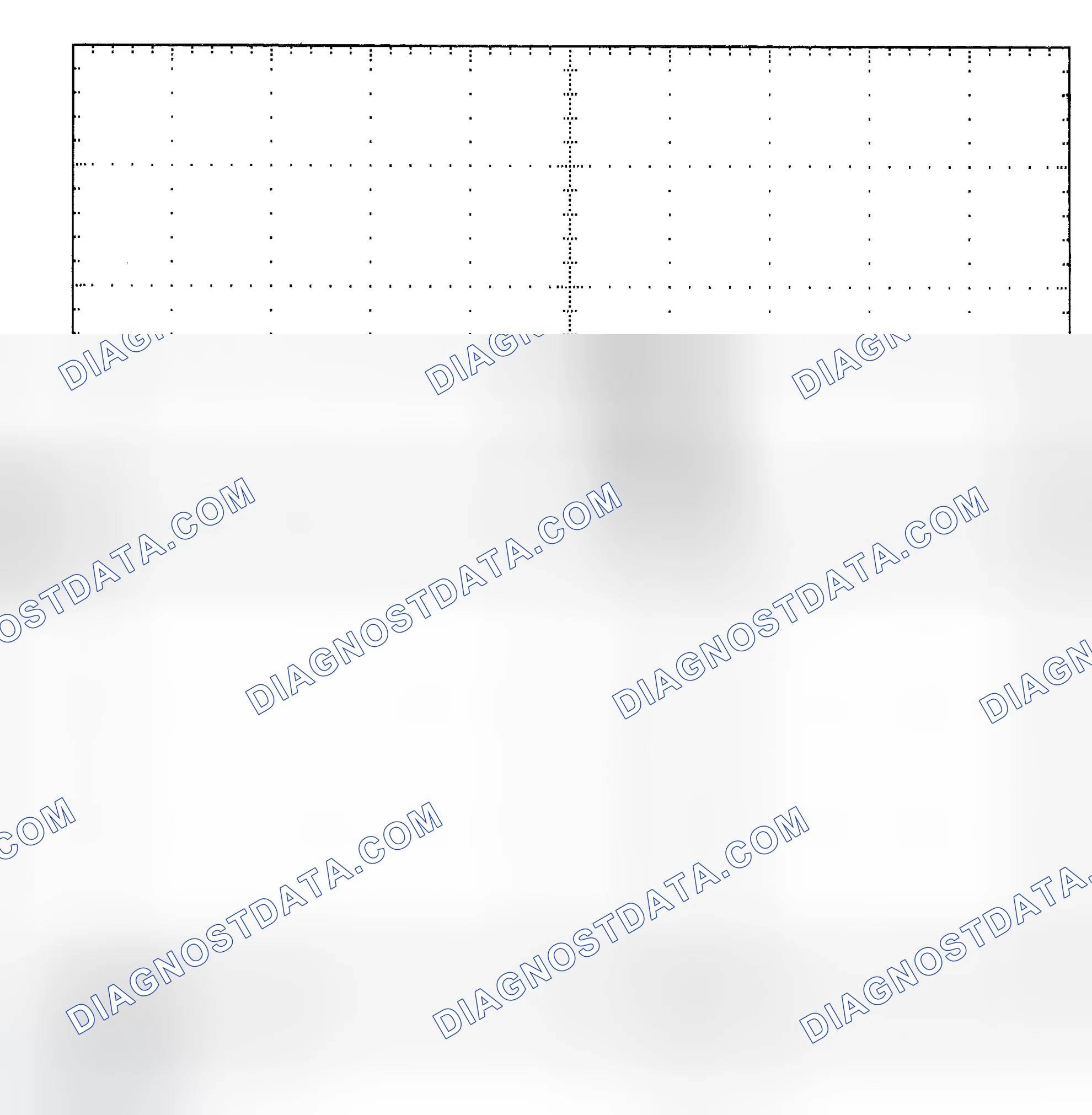 Scheme 25: Single Injector - Known Good - Voltage Pattern