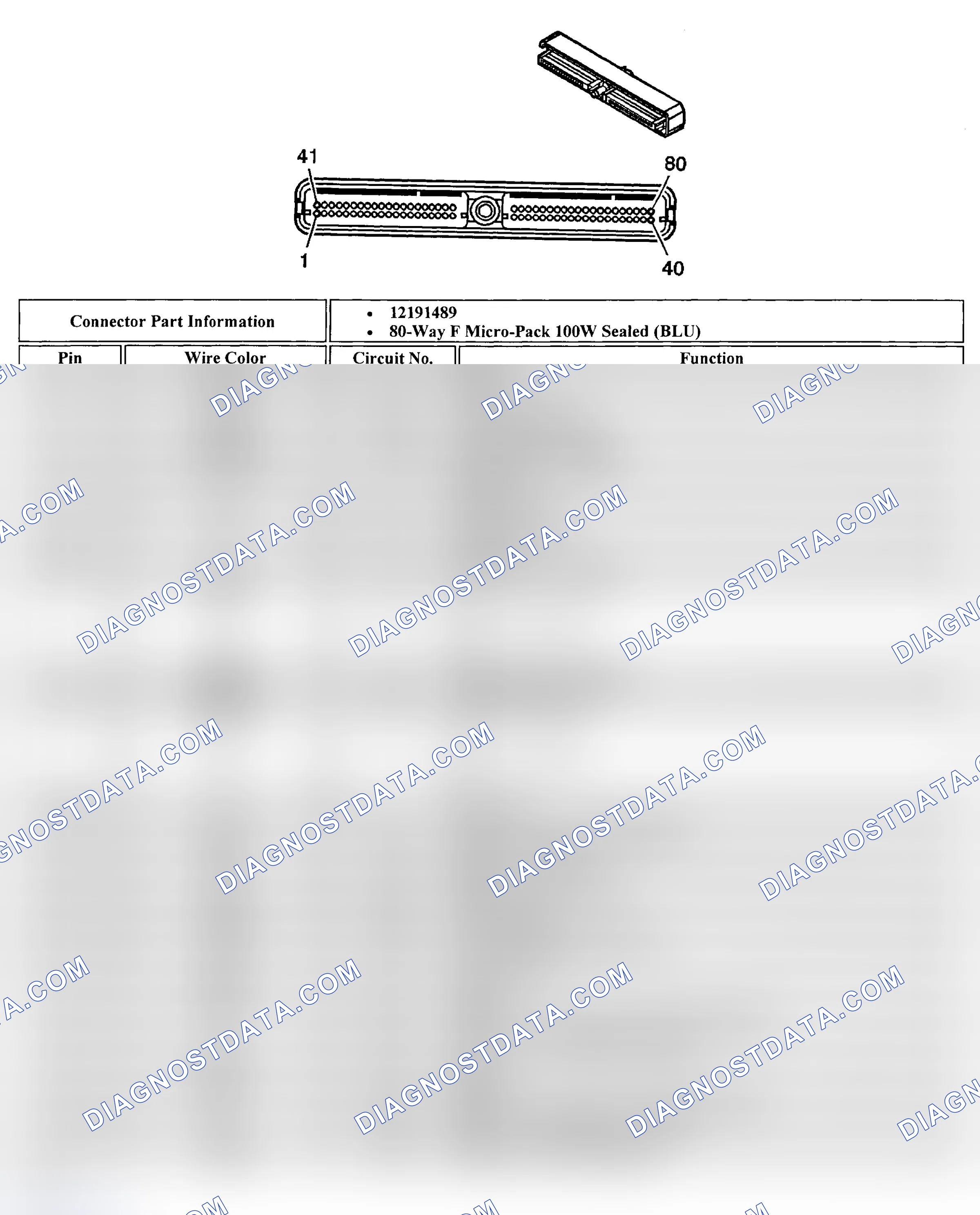 Scheme 97: PCM Harness Resistance