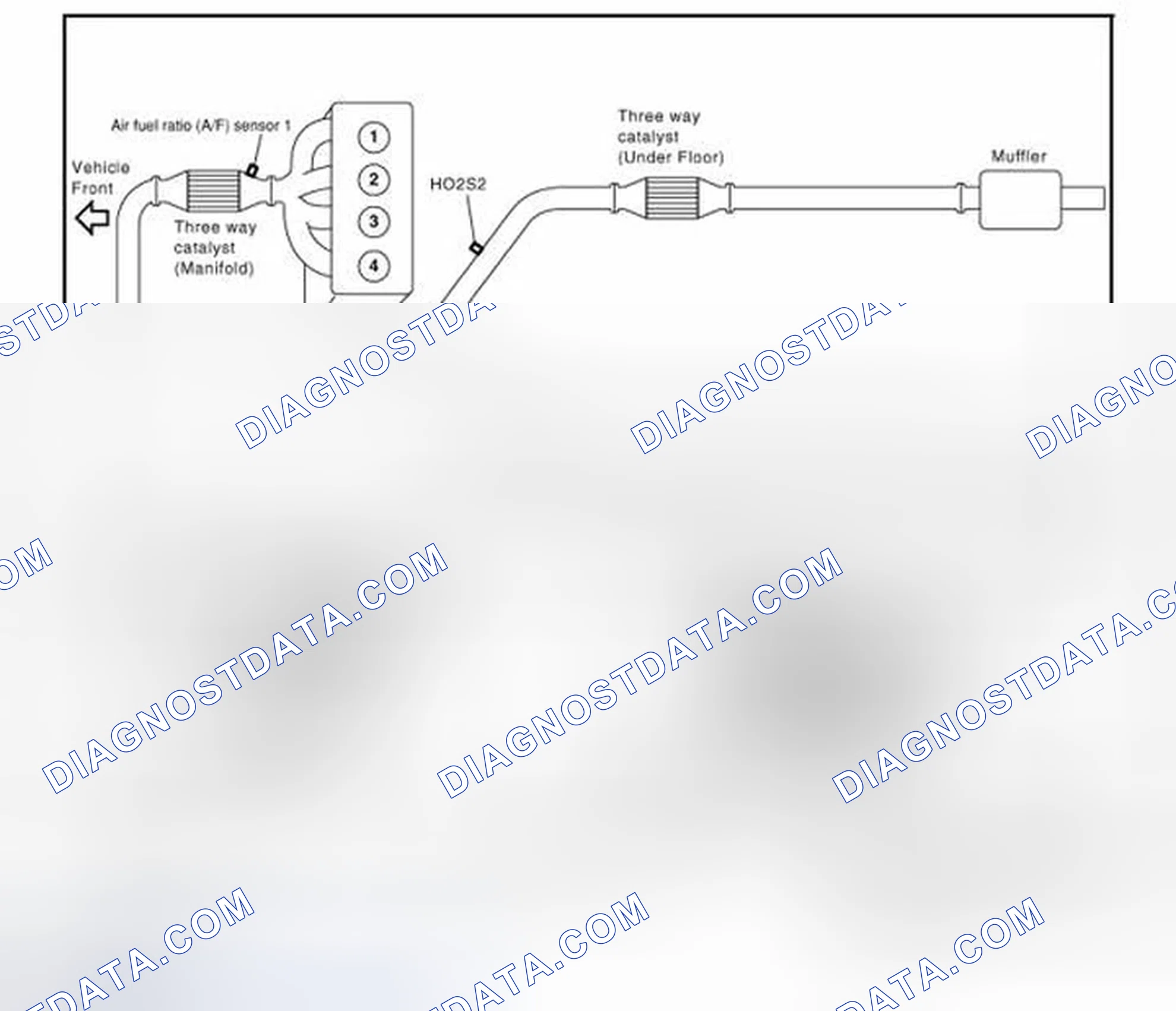 Scheme 165