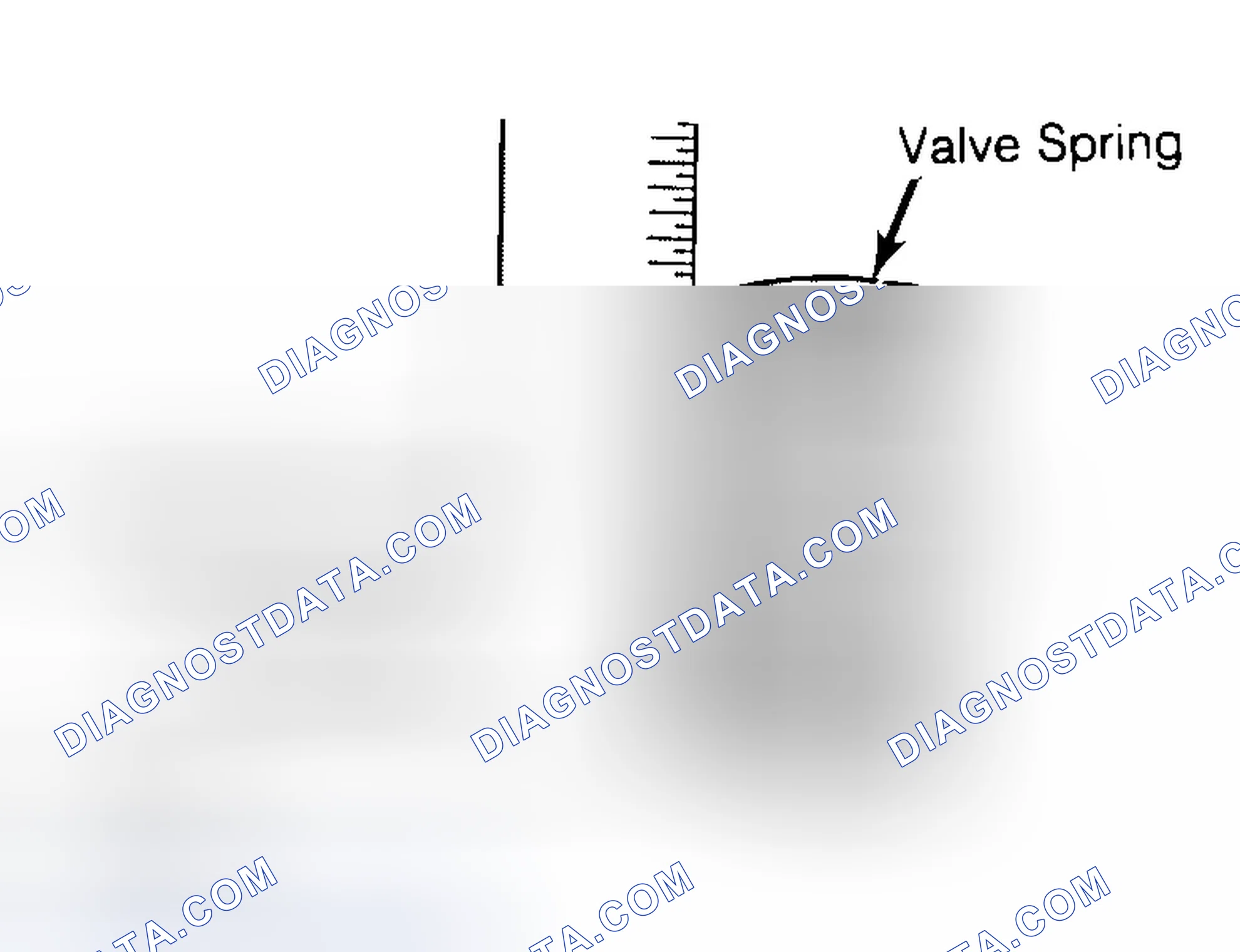 Scheme 13: Checking Valve Spring Squareness